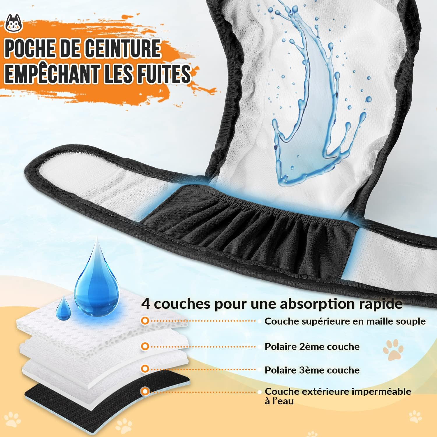 Slowton Washable Dog Diaper, 3 Pack No Leak Comfortable Doggie Diaper with Adjustable Snap Buttons Reusable Female Dog Diapers for Heat Period Excitable Urination image number 6