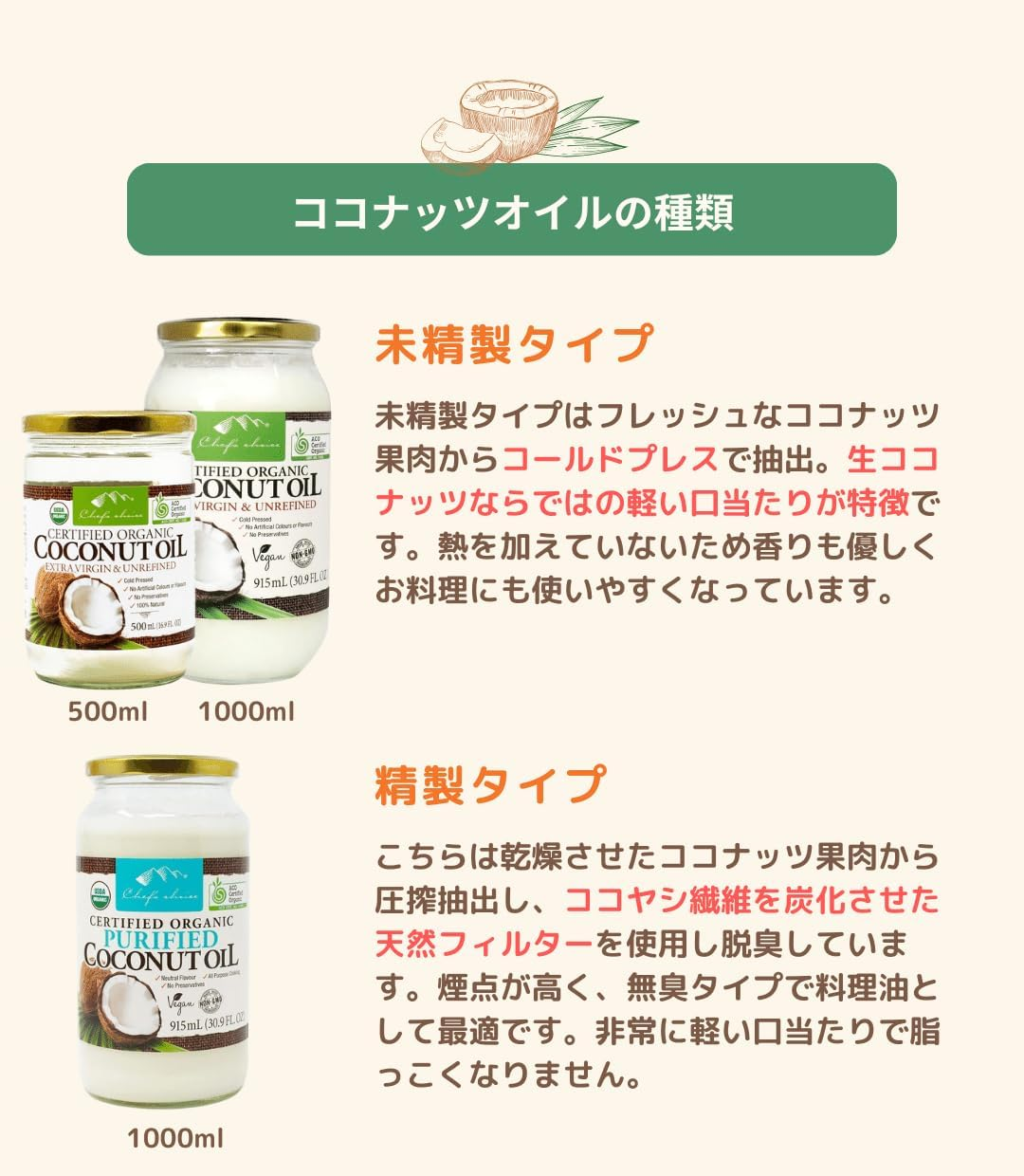 Chef'S Choice Organic Purified Coconut Oil, 915 Ml image number 6