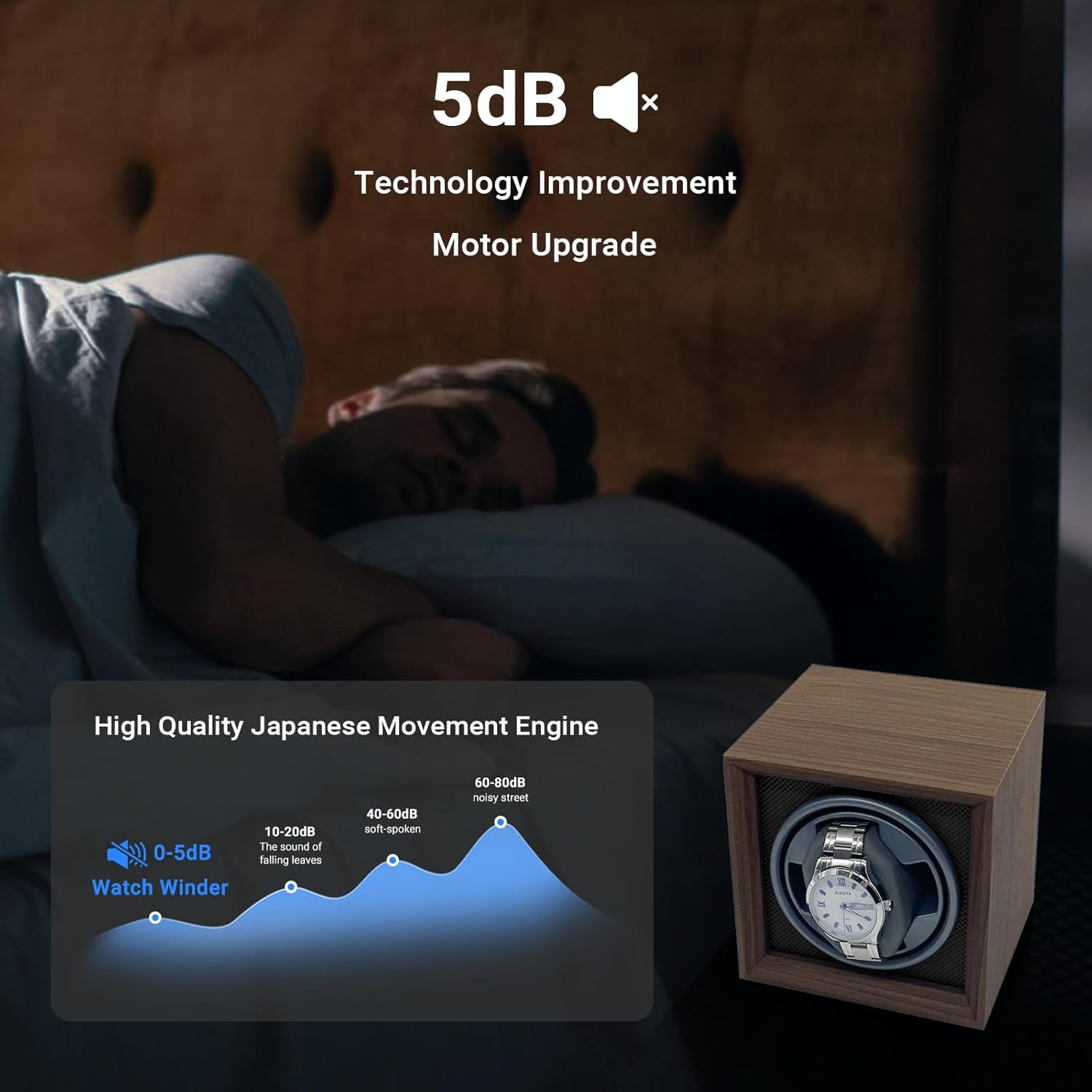 LIAN Automatic Single Watch Winder with Japanese Mabuchi Quiet Motor Wooden PU Leather Soft Flexible Memory Foam Watch Pillows for Men'S and Women'S Watches Blackgrey - Blackgrey image number 3