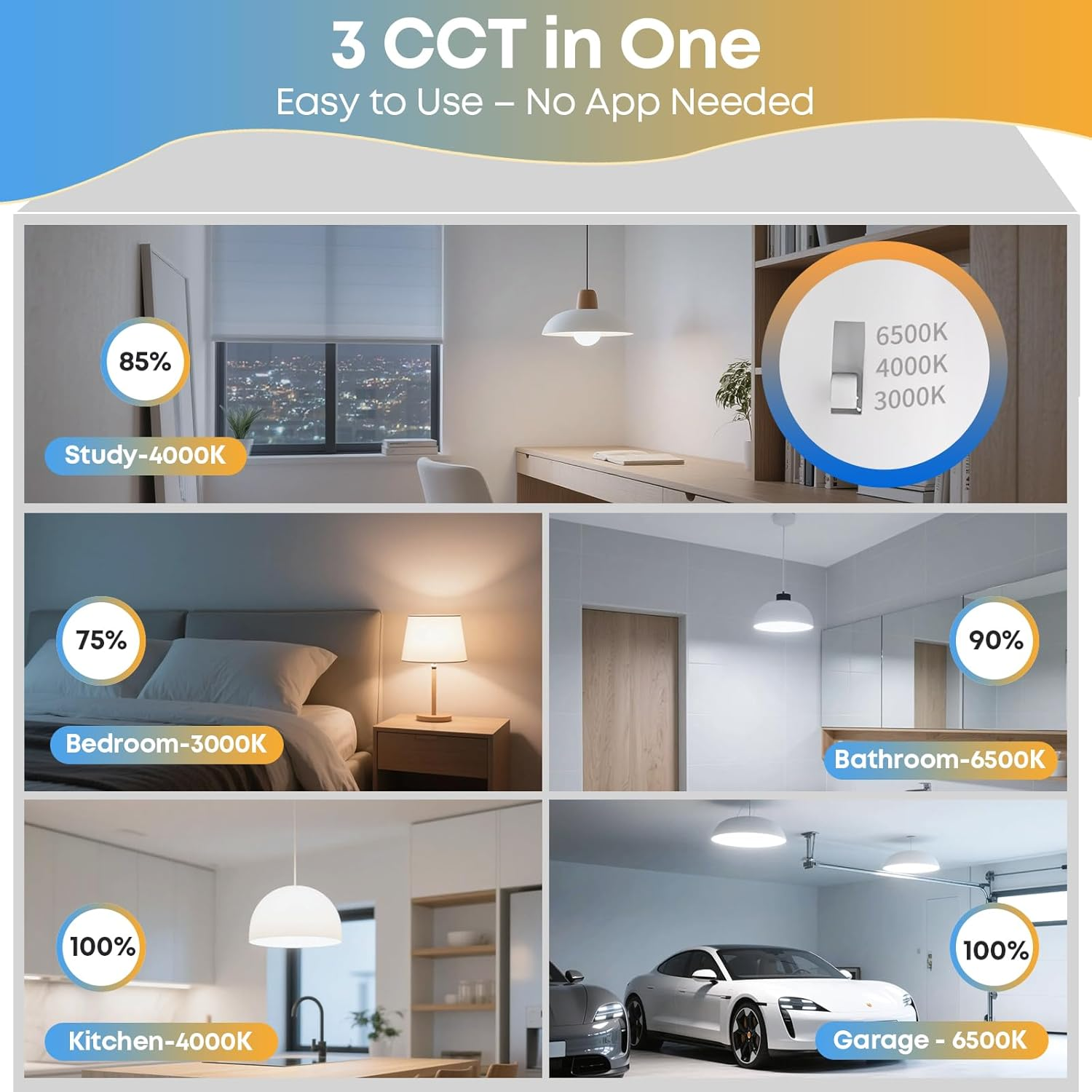 Tri-Colour LED Bulb FRESHIN B22 12W Dimmable 1200Lm Edison Screw, No Flicker Light Bulb, 3000K/4000K/6500K,3CCT Quick Manual Switch, CRI>80+, Energy Saving, RCM Certified (2) image number 5