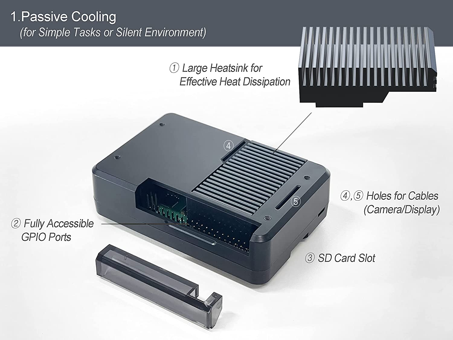 Electrocookie Multi-Functional Case for Raspberry Pi 4-1.Noiseless Passive Cooling 2.Active Cooling for Heavy Loads 3.Wall Mount 4.Cluster Building image number 4