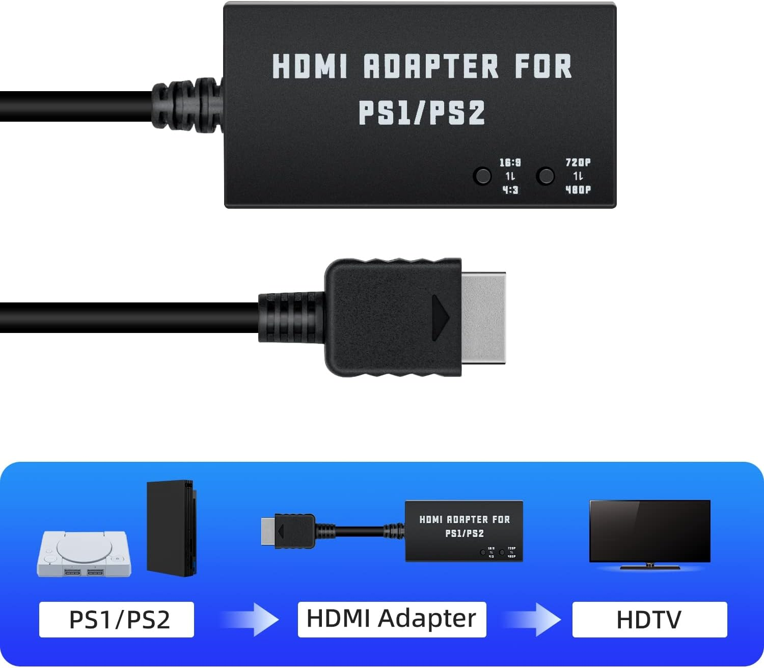Mcbazel HDMI Adapter Converter for Ps1/Ps2-Supports 4:3/16:9 Aspect Ratio, Switchable 480P/720P Resolution