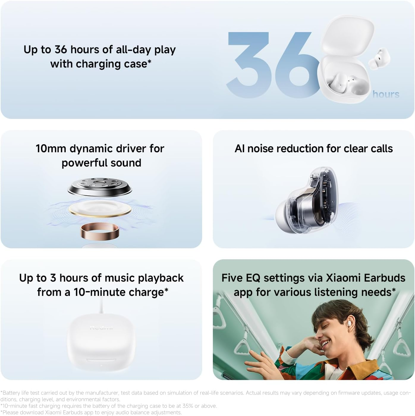 Xiaomi Wireless Earphones, Redmi Buds 6 Play, 36 Hours Playtime, AI Call Noise Reduction, Low Latency Model, Ultra Lightweight, Compatible with Google Fast Pair, Fast Charging, USB Type-C(Pink) image number 4