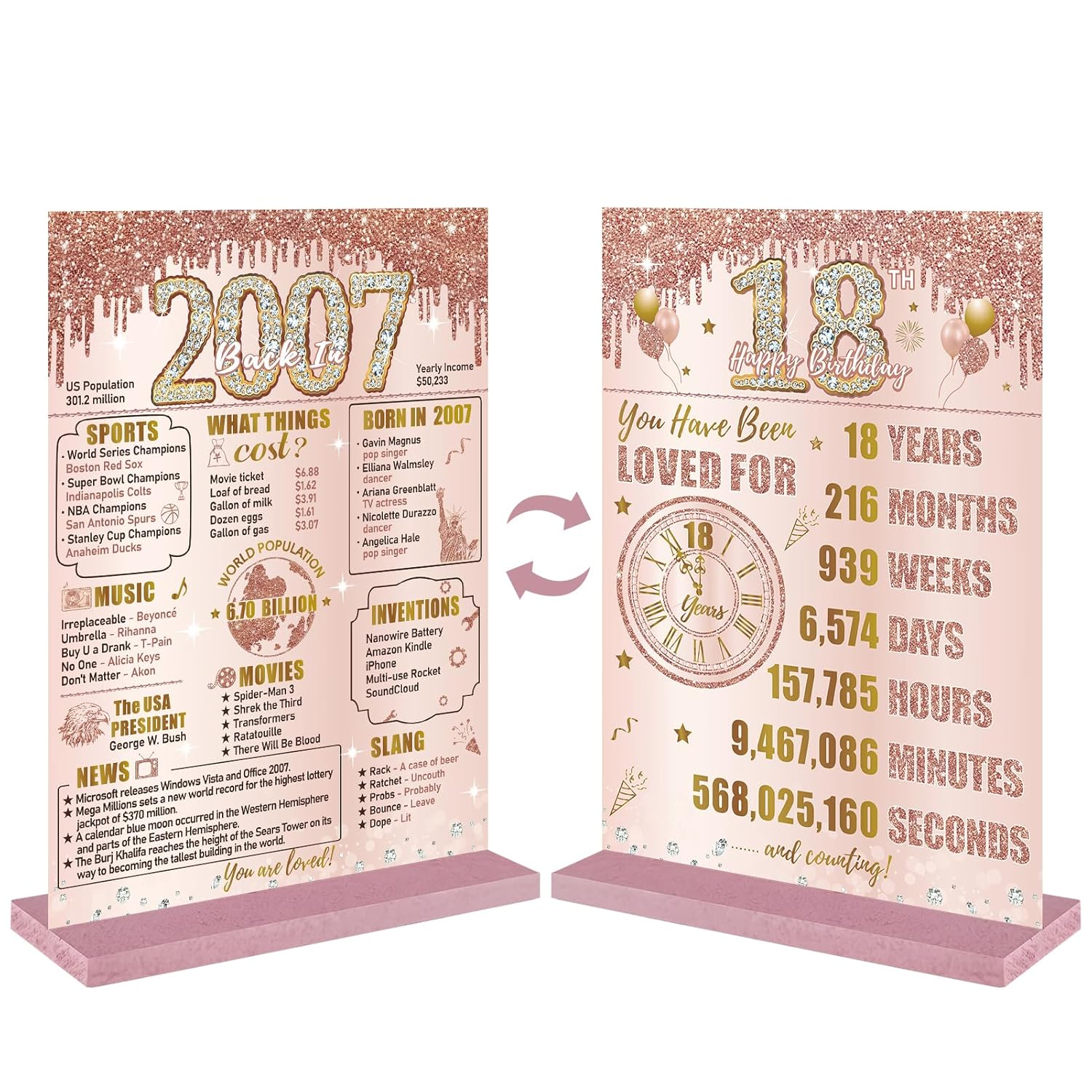 Bumqviy Happy 80Th Birthday Decorations Back in 1945 Table Sign for Women, Pink Rose Gold Happy 80 Birthday Two-Sided Wooden Poster with Stand, Eighty Year Old Birthday Gift Party Supplies