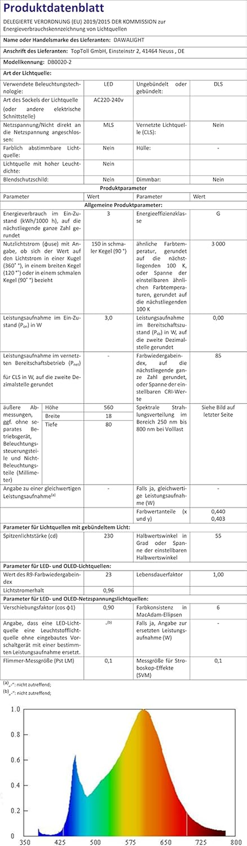 Wall Reading Lamp, DAWALIGHT Reading Light Wall Mounted 2 Pack Flexible 400Mm Gooseneck Lighting LED 3W 3000K Bedside Wall Lamp with Switch for Bedroom Living Room Books, Black image number 3