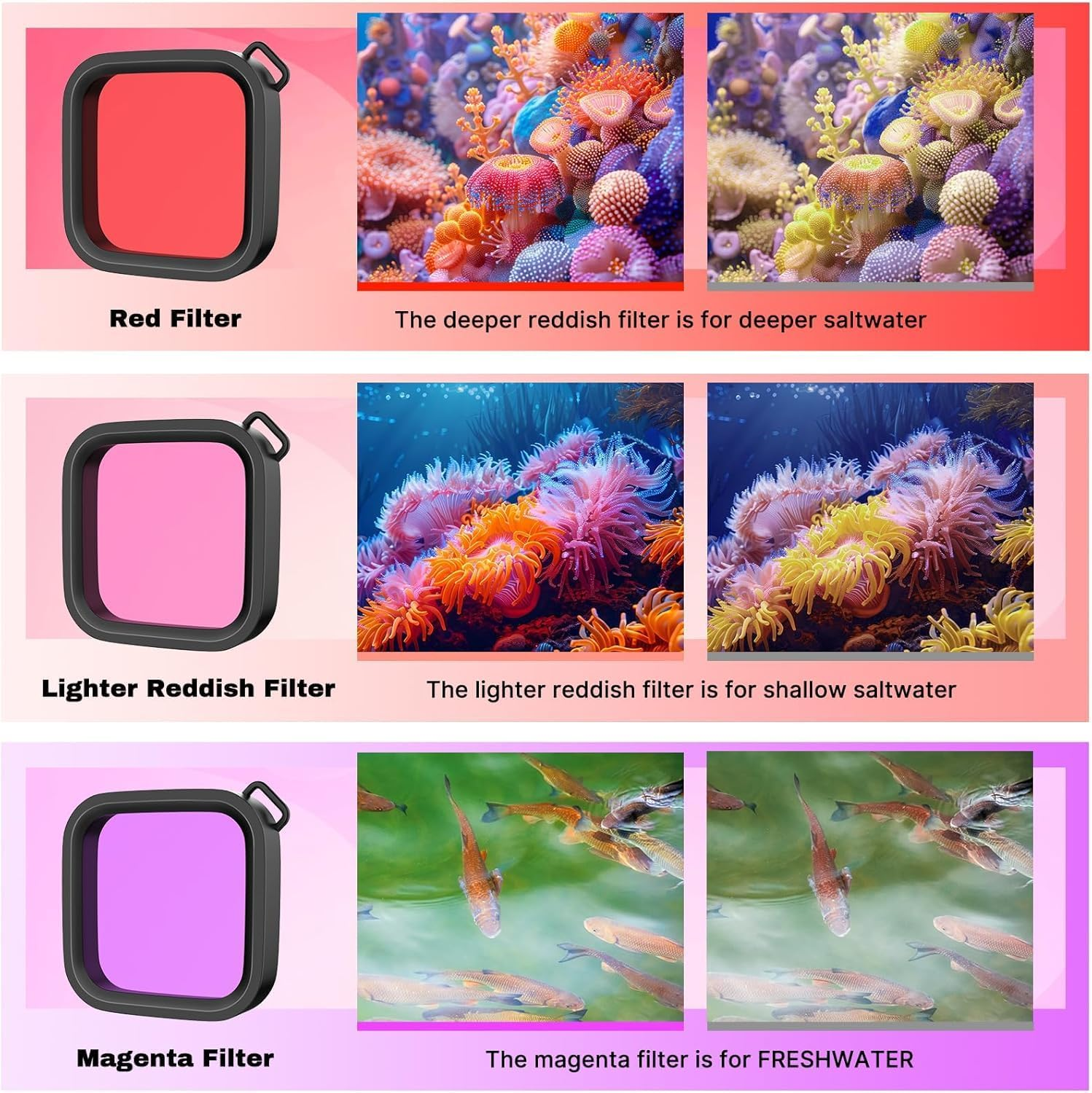 Zarmanuae 196FT/60M Underwater Waterproof Case Accessories Kit for Gopro Hero 13 12 11 10 9 Black, Protective Housing Dive Kit with Float Handle Silicone Sleeve Lens Cap Filters Anti-Fog Inserts image number 1