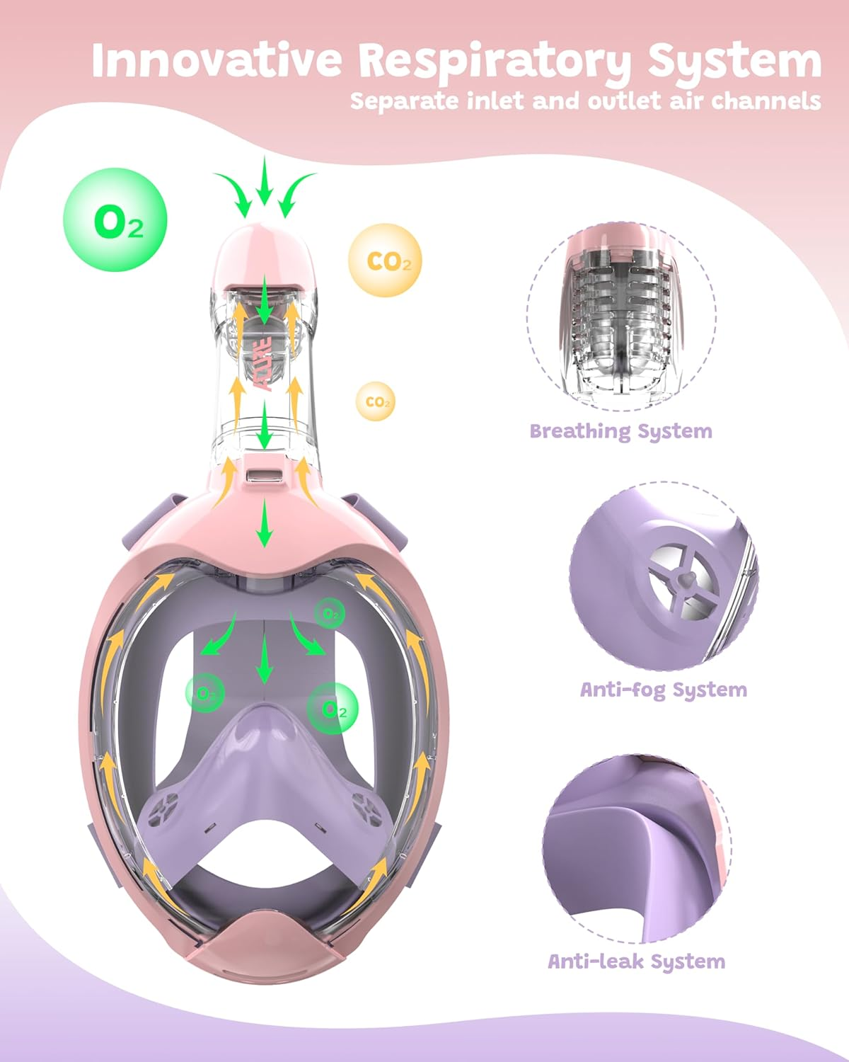 ACURE Kids Snorkel Mask Full Face - Anti-Fog & Dry Top Snorkel Set, Snorkeling Gear with Easier Breathing System for Swimming Beginners Ages 3-8 - Light Blue image number 3