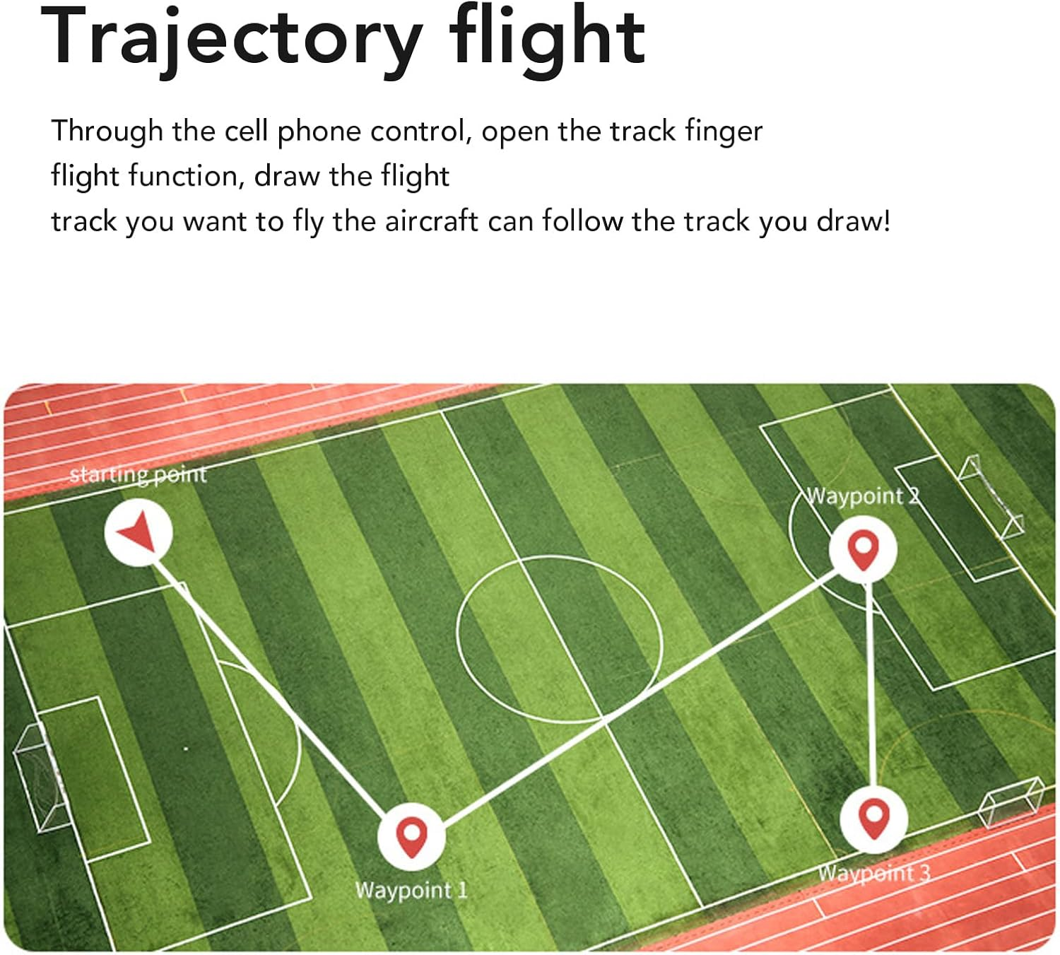 KY905 Black Mini Drone with 4K Camera, 4 Axle Drone Wifi HD Transmission with Carrying Case, Hobby RC Quadcopters Multirotors with Gesture Photography image number 2