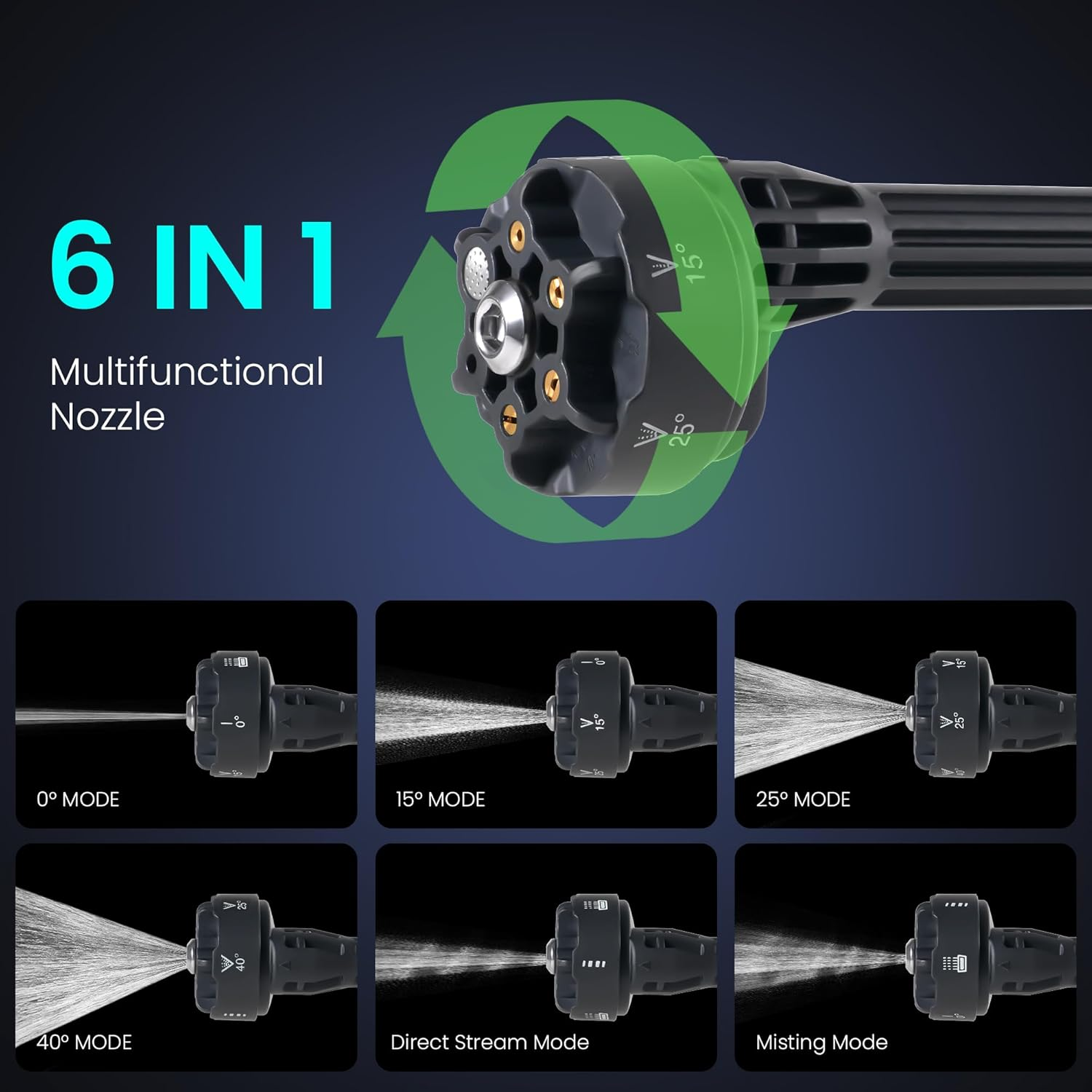 8.0Ah 1100PSI Cordless Pressure Washer Portable with 2 High-Density Battery, Powerful Brushless Motor, 3 Pressure Levels, 6-In-1 Nozzle, Foam Cannon, for Car Yard Cleaning Garden Watering image number 4