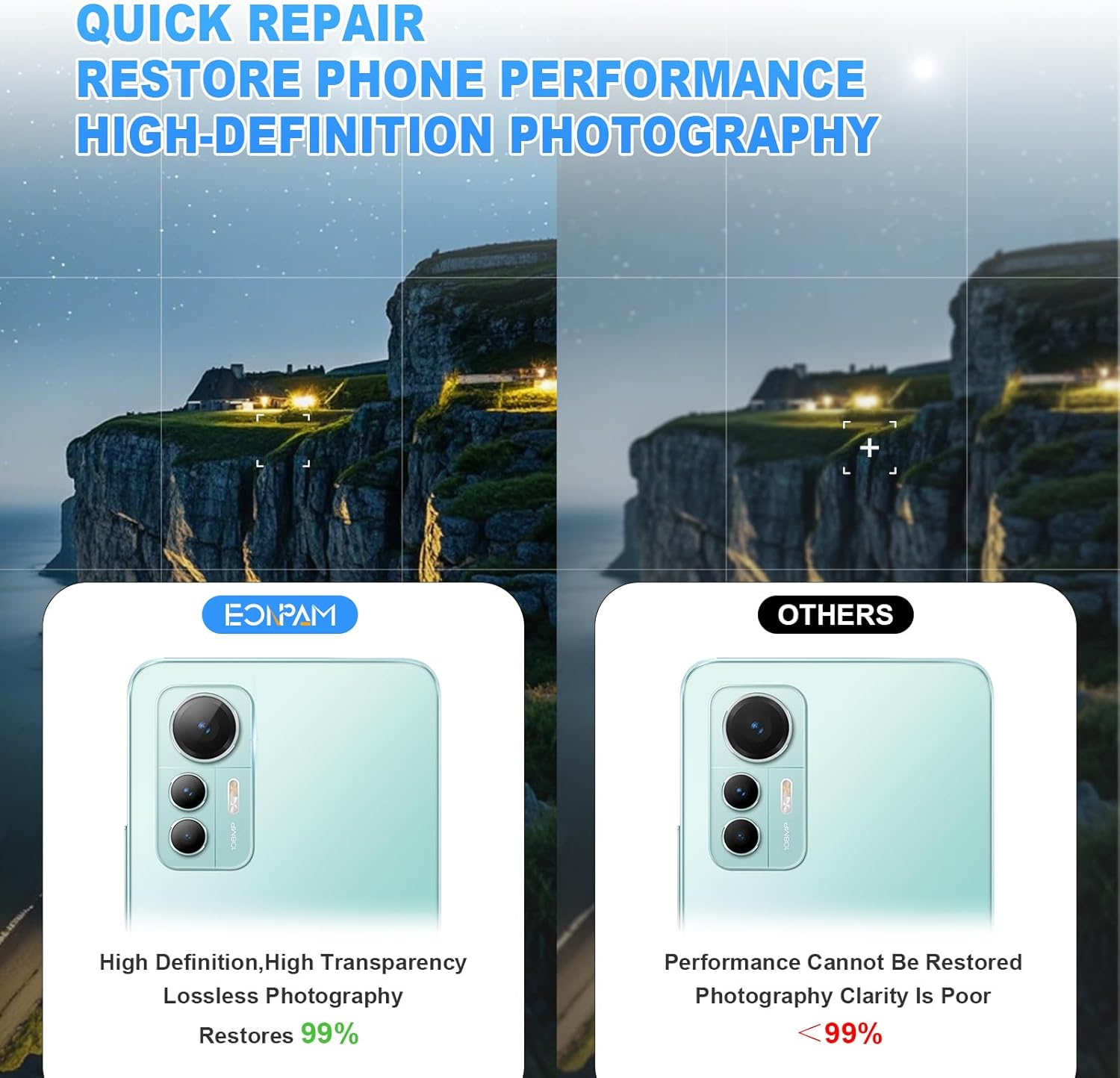 Eonpam 2-Pack Camera Glass for Xiaomi 12 Lite Original Rear Camera Lens Glass Replacement HD Camera Protection Camera Glass + Repair Kit image number 3