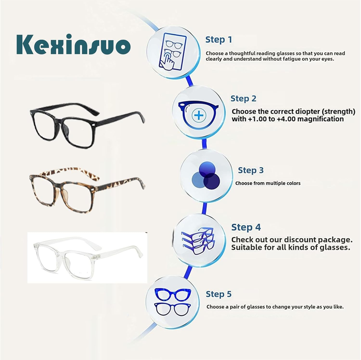 New Retro Fashion Blue Light Blocking Reading Glasses for Men and Women