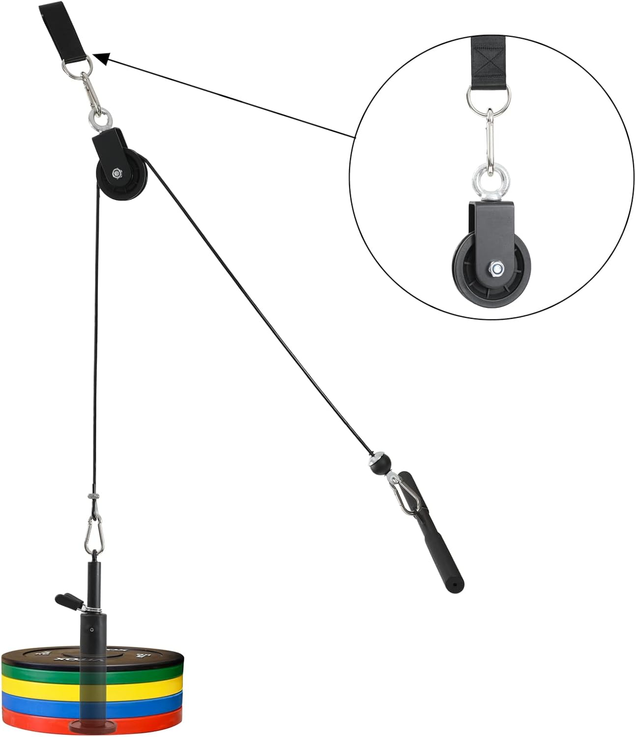 PANTIK Gym Pulley System 90Mm Pulley Wheel with 2 Hanging Strap Carabiner, Fitness Swivel Pulley Wheel for DIY Home LAT Pulldown and Lift Cable Machine image number 6