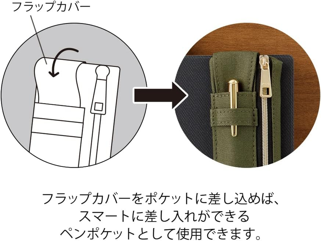 Midori 41822006 Pen Case, Book Band Pen Case, for Khaki B6 - A5 image number 6