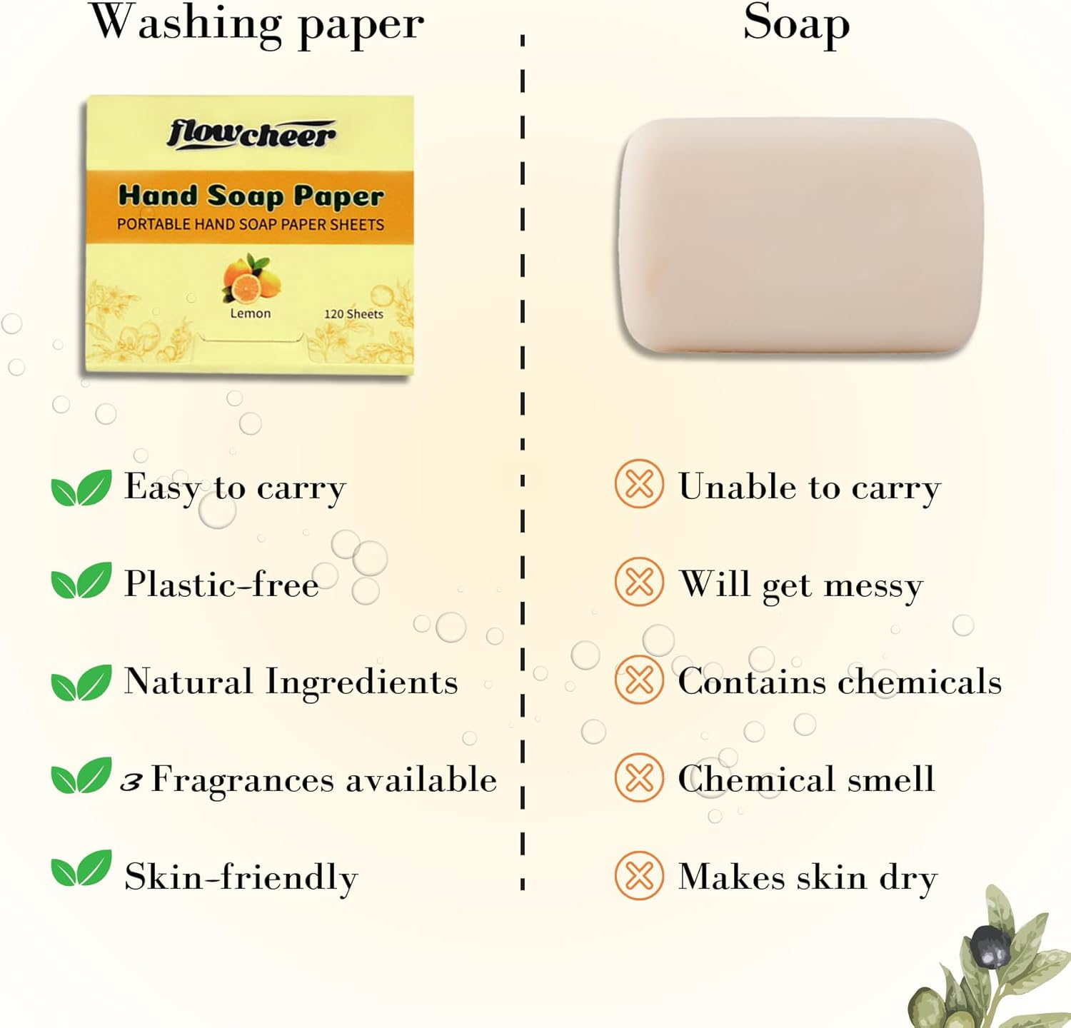 Flowcheer Paper Soap Sheets for Hand Washing - (120 Sheets) Lemon Scent Portable Travel Soap Sheets, Eco-Friendly, Dissolvable Hand Soap for Camping, Travel, On-The-Go Use