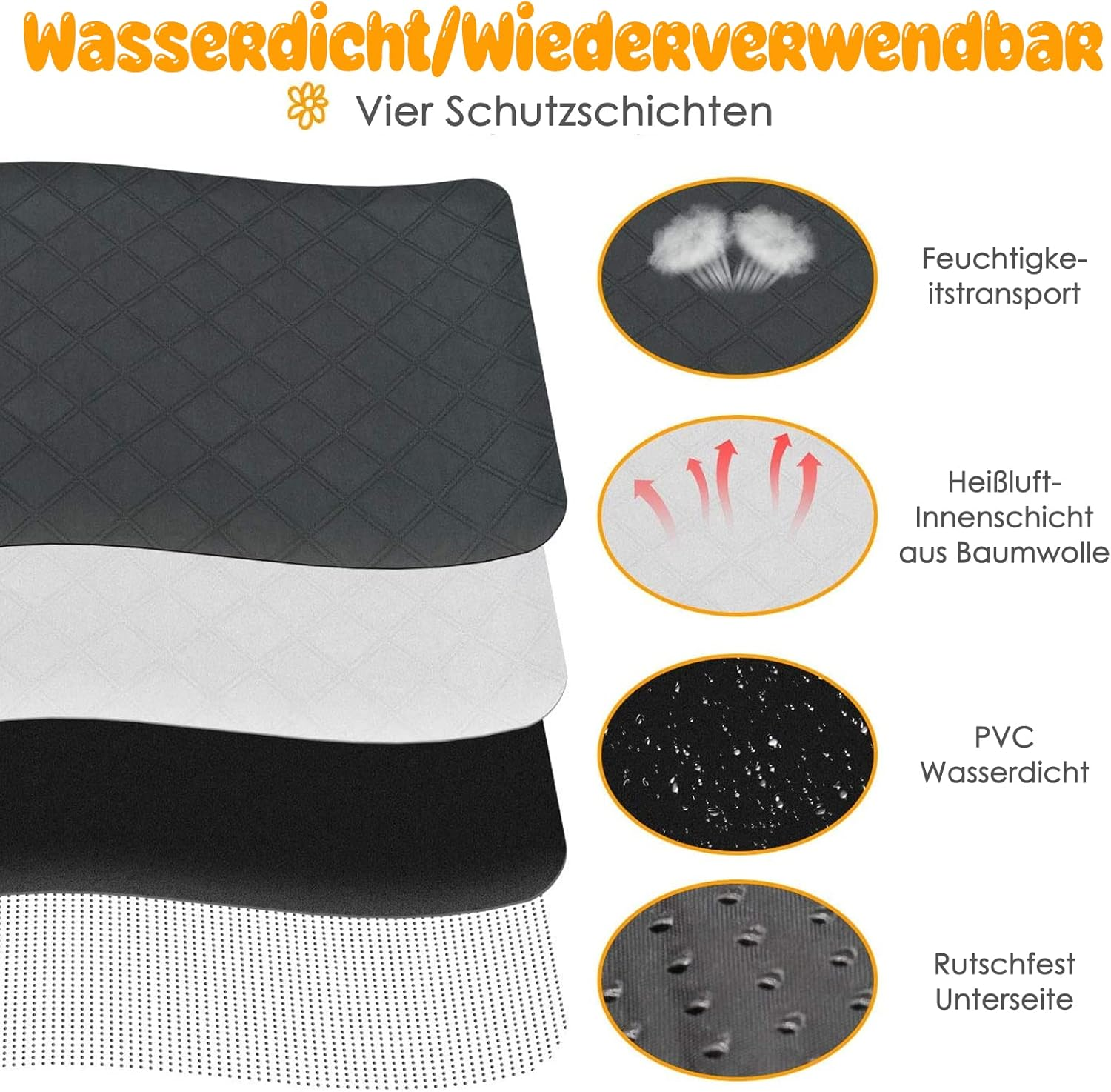 PIPI Pads for Guinea Pigs Cage Inserts 2 Pack Washable Guinea Pig PIPI Pads Waterproof Non-Slip Guinea Pig Bedding Super Absorbent Pee Pad for Small Animals image number 3