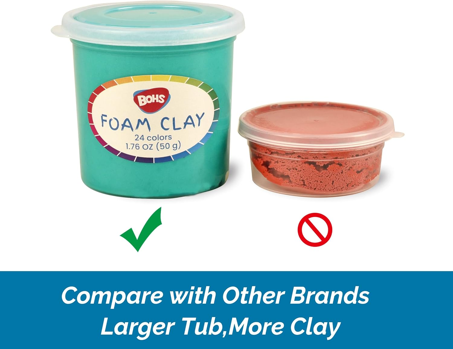 BOHS Modeling Foam Clay Tools Kit - Air Dry,Squishy - for Craft Project Supplies, Party Favors,Slime Making - 24 Colors,1.76 OZ (50 Grams) per Color - with Tools, Roller, and Cylinder Shaping Sheet image number 1