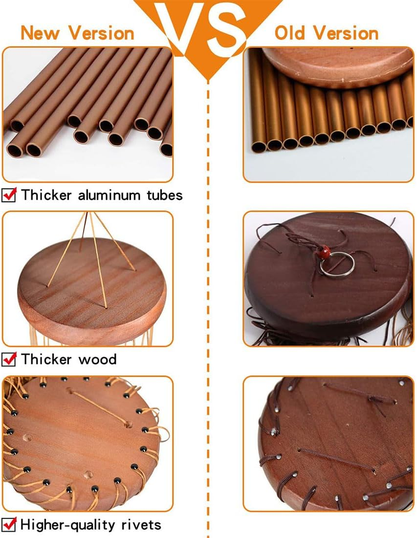 Wind Chimes for Outside, 36Inch Metal Wind Chimes Outdoor with S Hook, Classic Memorial Wind Chimes Deep Tone Windchimes Outdoors for Home Garden Decoration