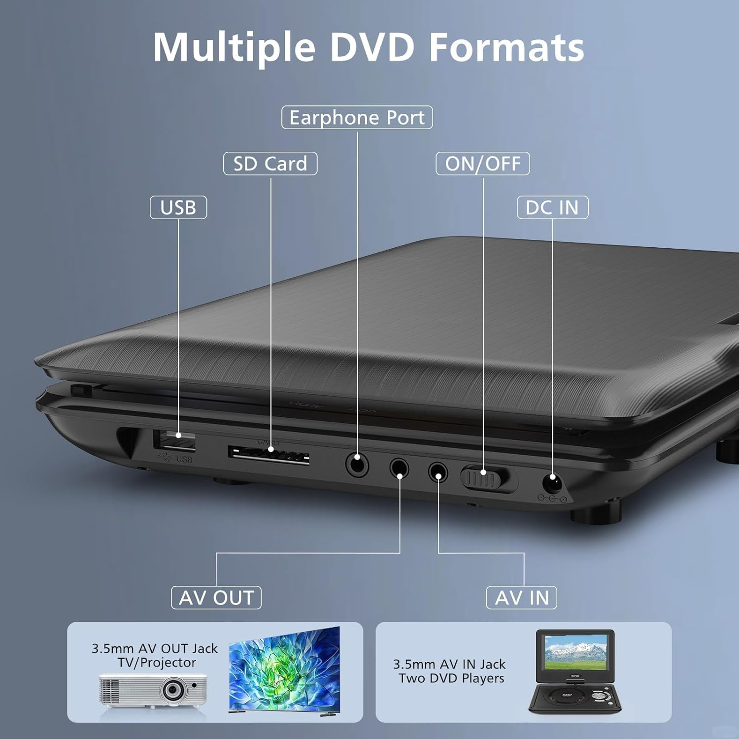 APEXORIGIN Portable DVD Player with 11.5" Swivel HD Screen, Car & Travel DVD/CD/USB/SD Card Player, Regions Free Sync Screen to TV, Equipped with Game Controller and Small Game Discs image number 3