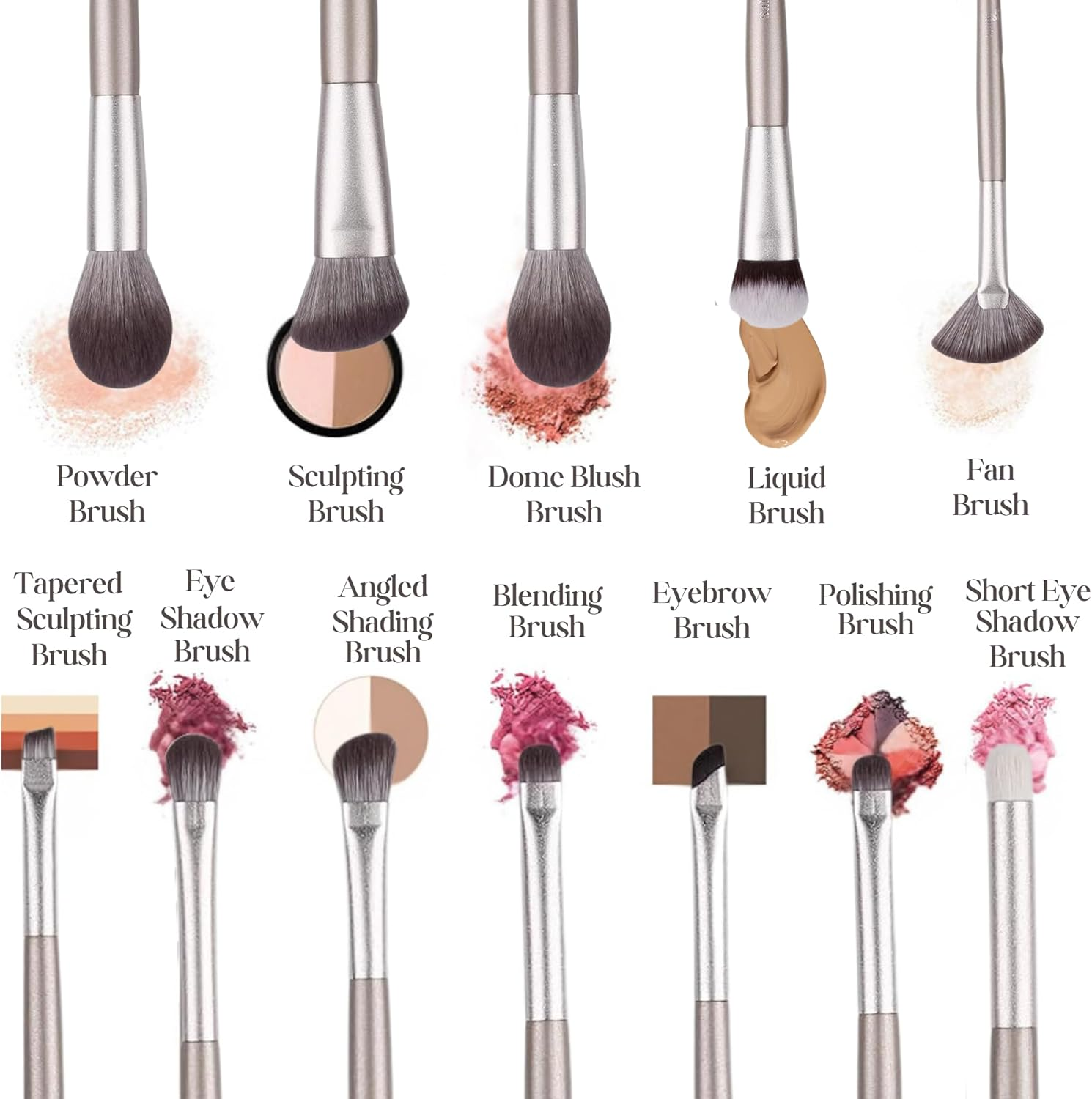 Makeup Brush Set (15 Pieces) - Includes Foundation, Powder, Concealers, Highlighter, Contour, Eye Shadows & Blush Makeup Brushes - Face & Eye Make up Brushes with Synthetic Bristles image number 5