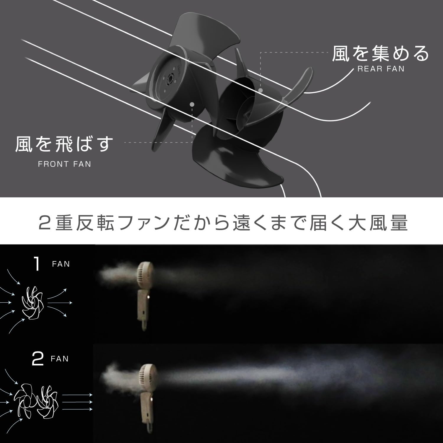 RHYTHM 9ZF040RH05 Handy Fan, 2025 Large Airflow, Silent, 3-Way (Handheld, Neck or Tabletop), 5 Levels of Air Flow, Type-C Compatible, Carabiner & Strap, Small, Portable Fan, Silky Wind Mobile 3.2, - Blue (Light) image number 4