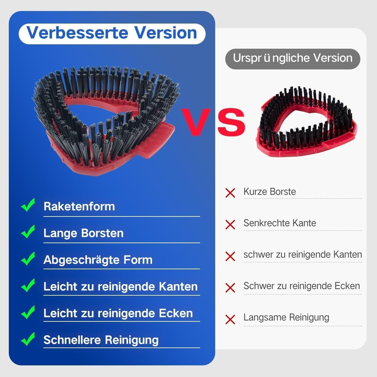 Scrubber for Vileda Turbo Easywring Floor Mop Scrubbing Brush Cleaning Brush for Bathroom and Kitchen Tiles image number 6