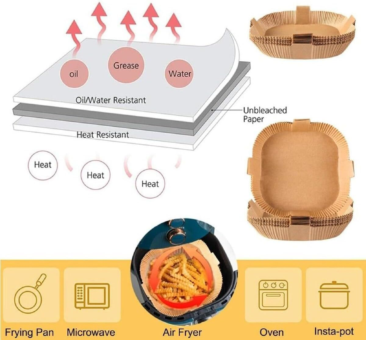 Air Fryer Paper Liners with Handles, Square, 16Cm & 20Cm, 125Pcs Extra Thick Disposable Parchment Liners, Non-Stick, Oil-Proof, Compatible with Tefal, Philips, Breville & More, Bpa-Free, Unbleached image number 5