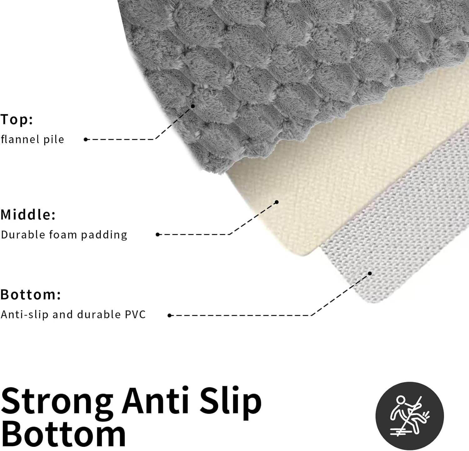 Fortuco 2 Pack Microfiber Bath Mat &ndash; Plush Bathroom Mat with Foam Padding, Absorbent Toilet Mat, Quick Drying Bath Mat Non Slip with PVC Backing, Machine Washable Bath Mats & Bath Runner image number 5