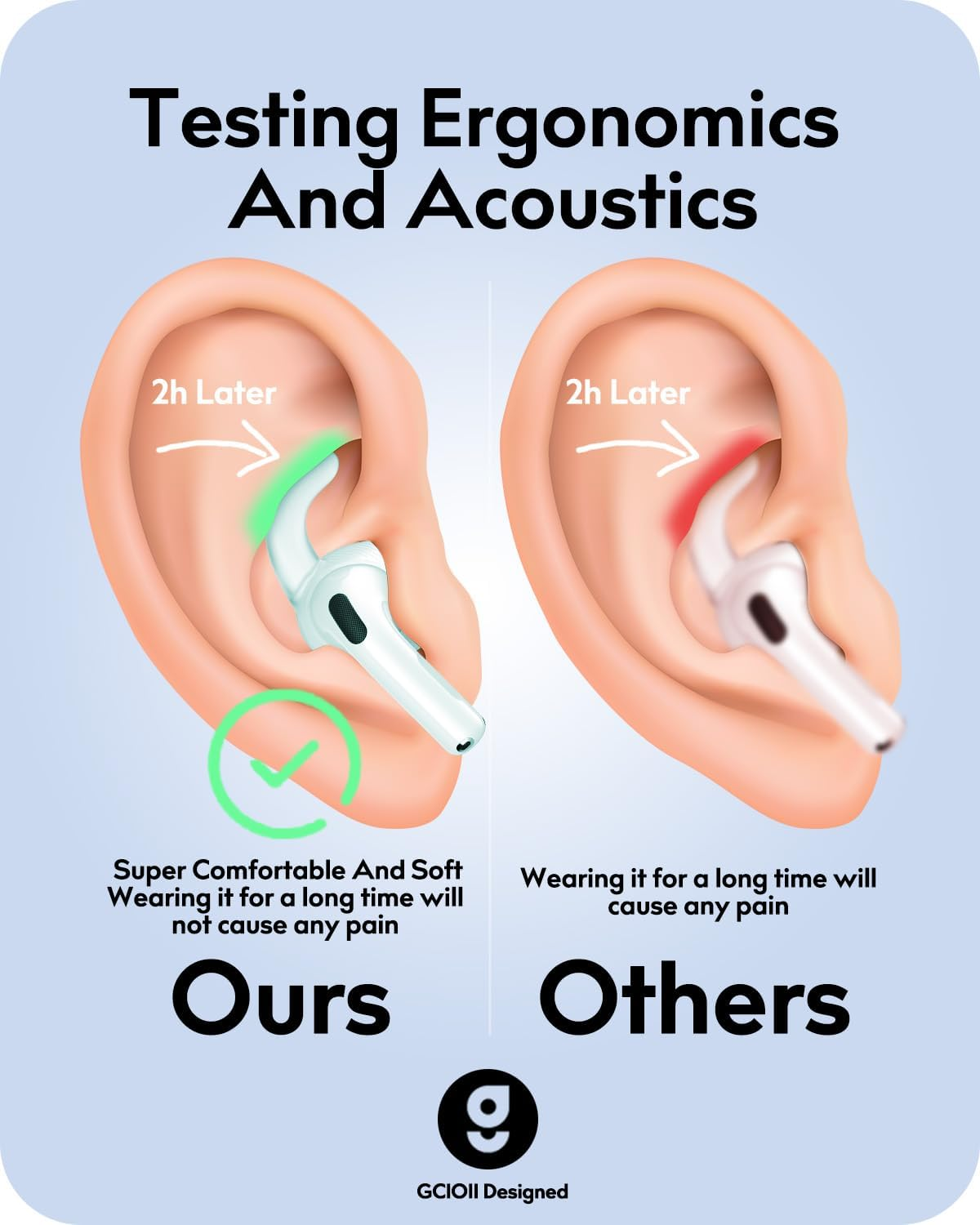 Gcioii 3 Pairs for Airpods Pro 3 Ear Hooks Covers (2025) [Added Storage Pouch] anti Slip Sport Ear Tips Accessories Compatible with Apple Airpods Pro 3Rd Generation (White) image number 5