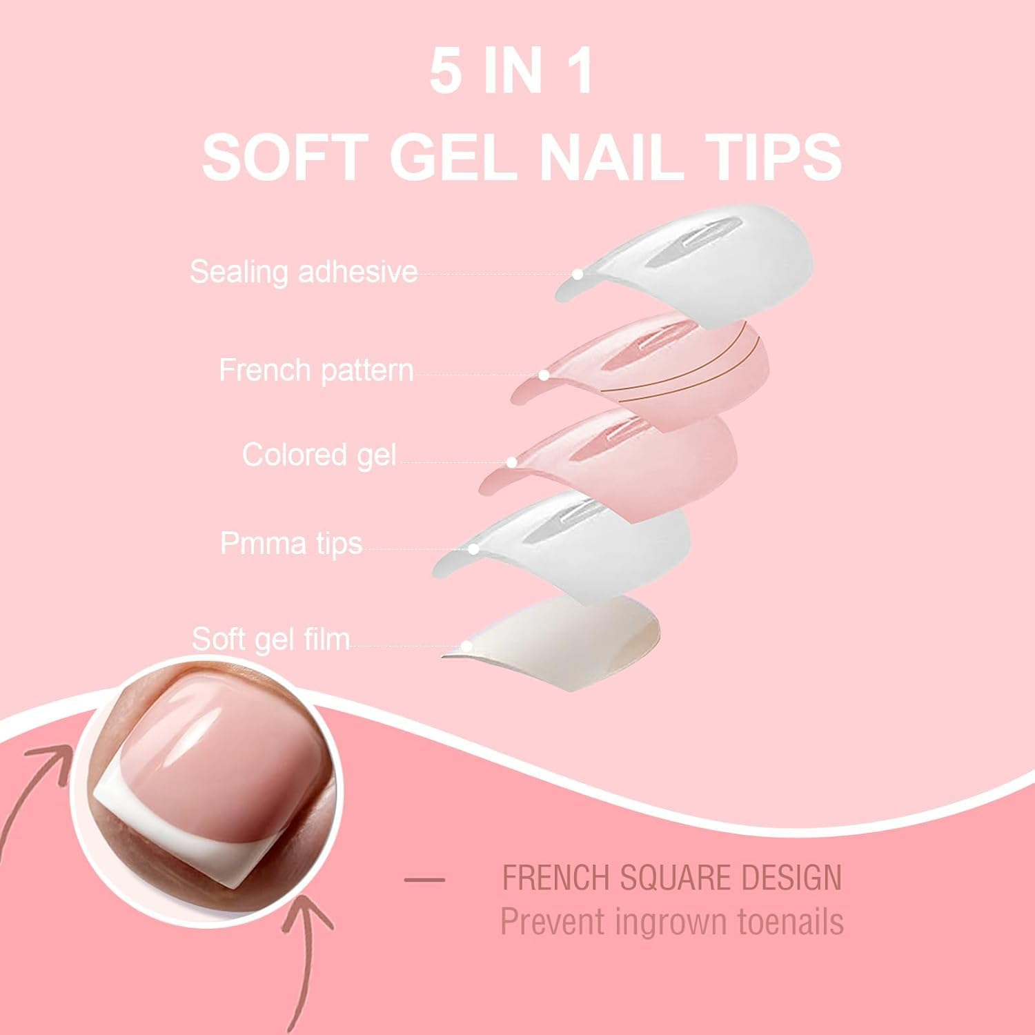Toe Nail Tips Press on French Fake Short Toe Tips, 150Pcs Tip Toe Nail Press Ons, Square round Acrylic Press on Toenails, 15 Sizes French Wearable Full Cover Fake Toenails(Baby Pink) image number 3