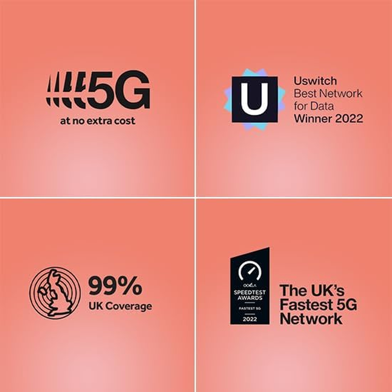 Three 1000GB 5G Data SIM - 1000GB Preloaded Every Month from Now until 8Th December 2025 - Perfect for Wifi Routers, Tablets & Phones - Business Grade Data image number 3