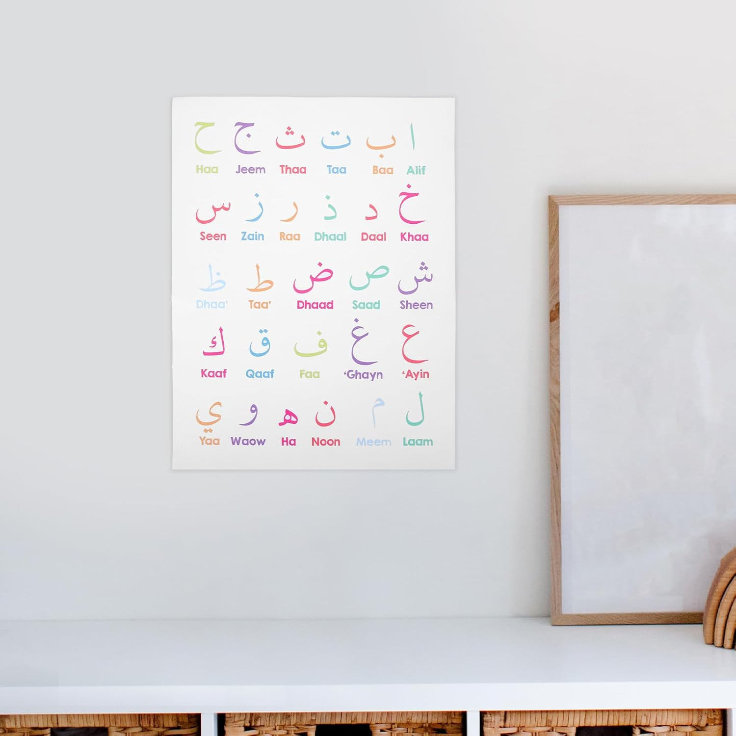 Alphabet Poster for Boy Girl Educational Wall Chart for Early Learning and Preschool Decor Letter Learning Poster for Playroom and Nursery Decoration image number 6