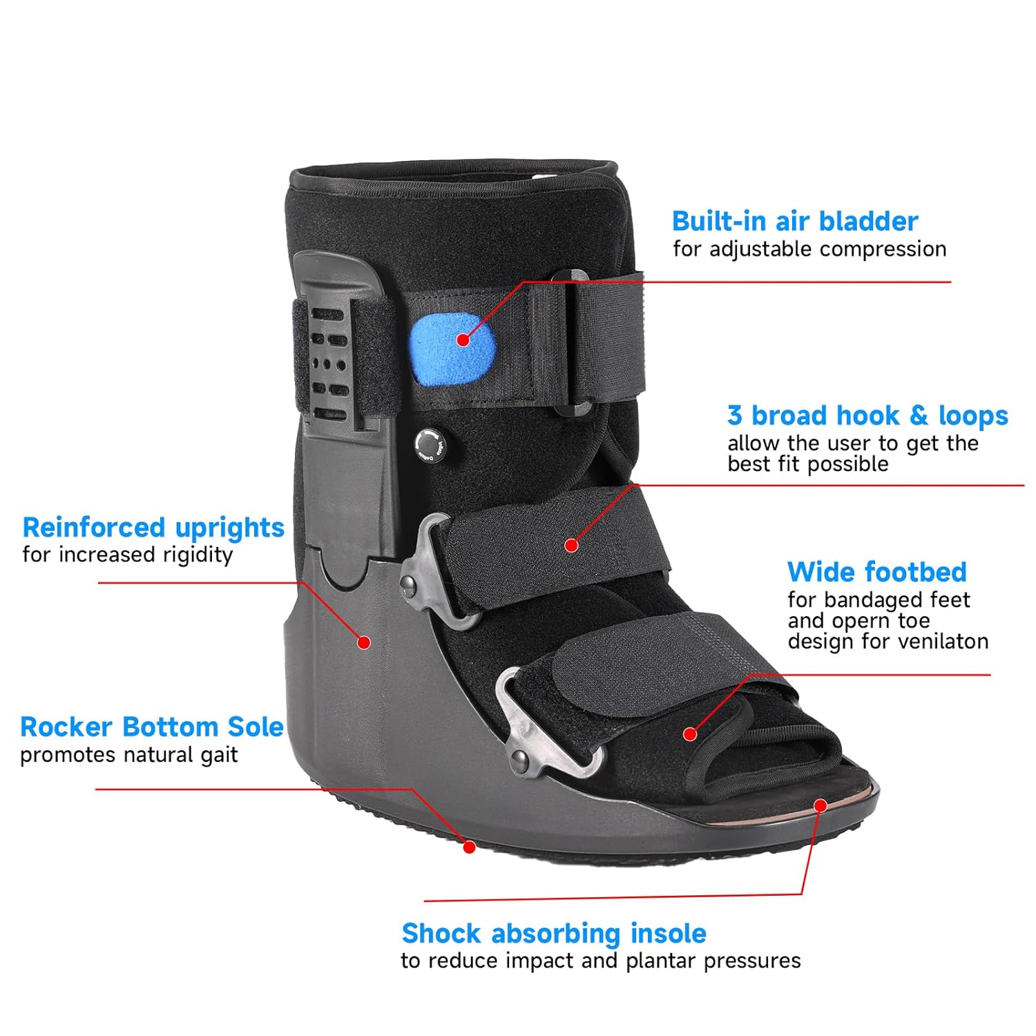 Inflatable Walking Boot - Air Cam Walker Fracture Boot - Short Walker Brace Ultralight Orthopaedic Boot for Sprained Ankle Stress Fracture Broken Foot Achilles Tendonitis Foot Pain Recovery (Medium) image number 5