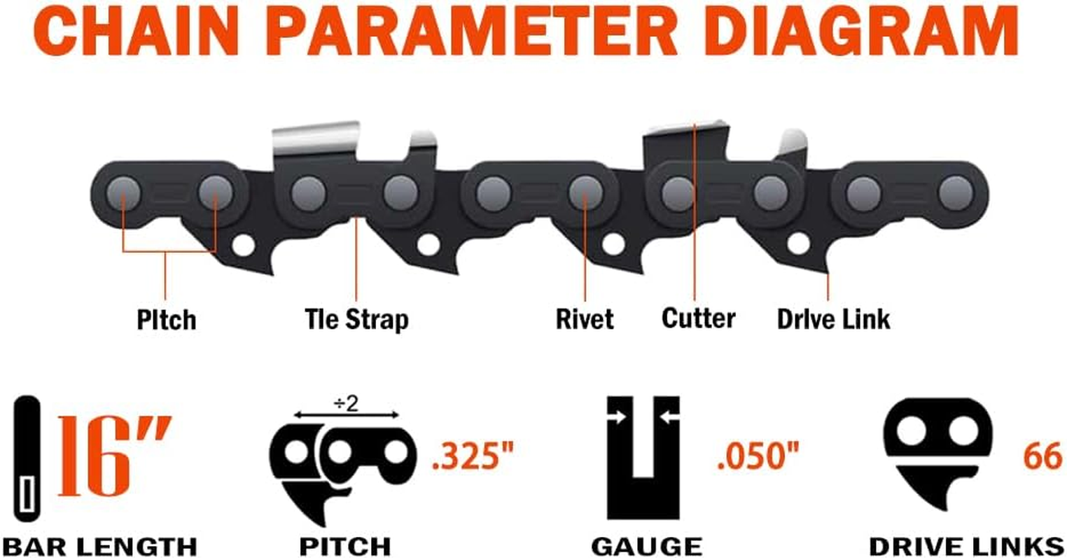 ABOVE LAND LB 3Pcs 16 Inch Bar Length Chainsaw Chain .325" Pitch 0.050" Gauge 66 Drive Links Semi Chisel Compartible for Ryobi PCN4040 RCS4640N Compartible for Husqvarna 360 444 435 435E 440E 445