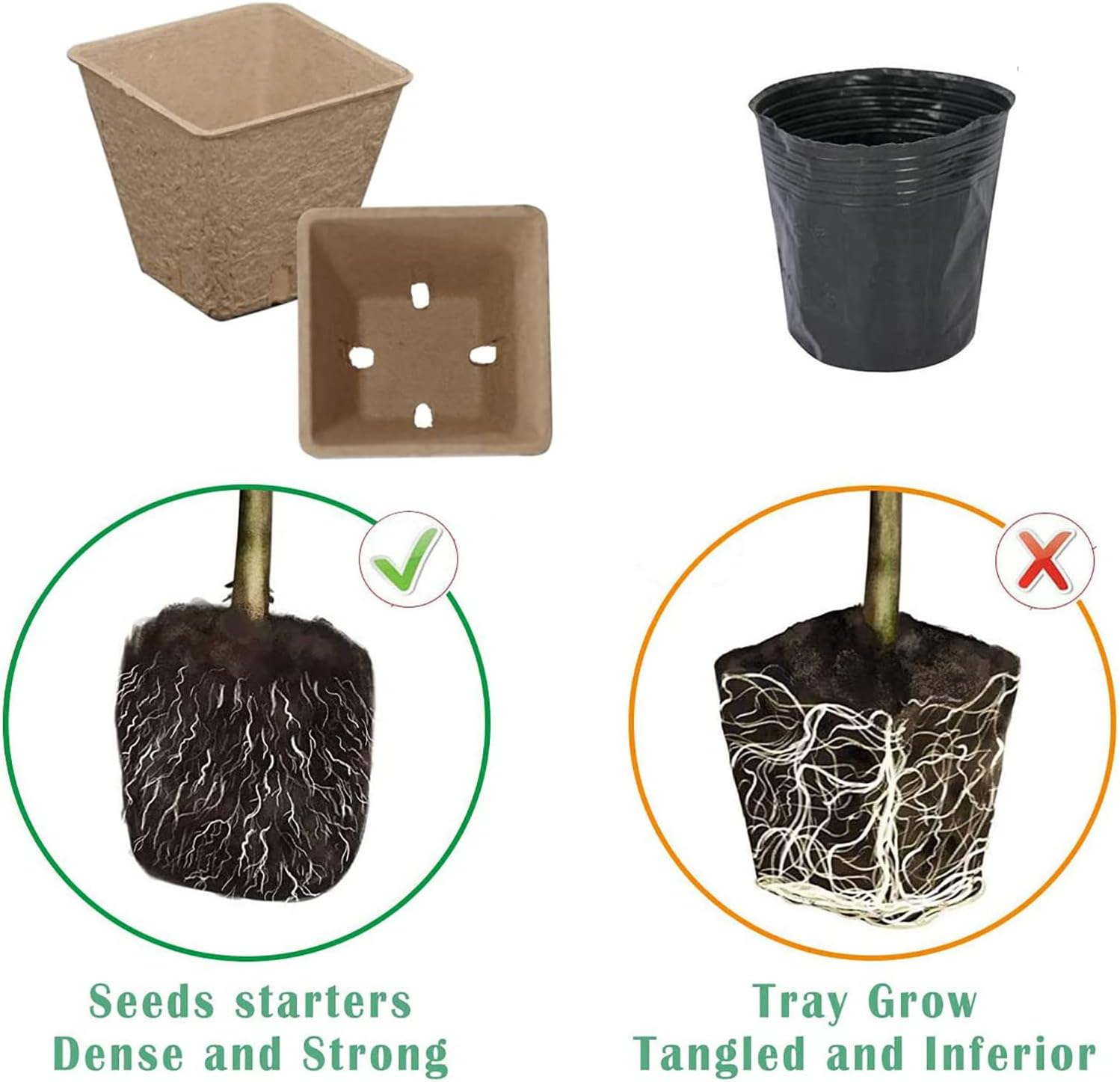 Seed Starter Kit with 90 Peat Pots for Seedlings Seed Starter Trays, 5 Plastic Growing Trays 20 Plant Labels & 3 Garden Tools, Outdoor or Indoor Herb Garden Nursery image number 6
