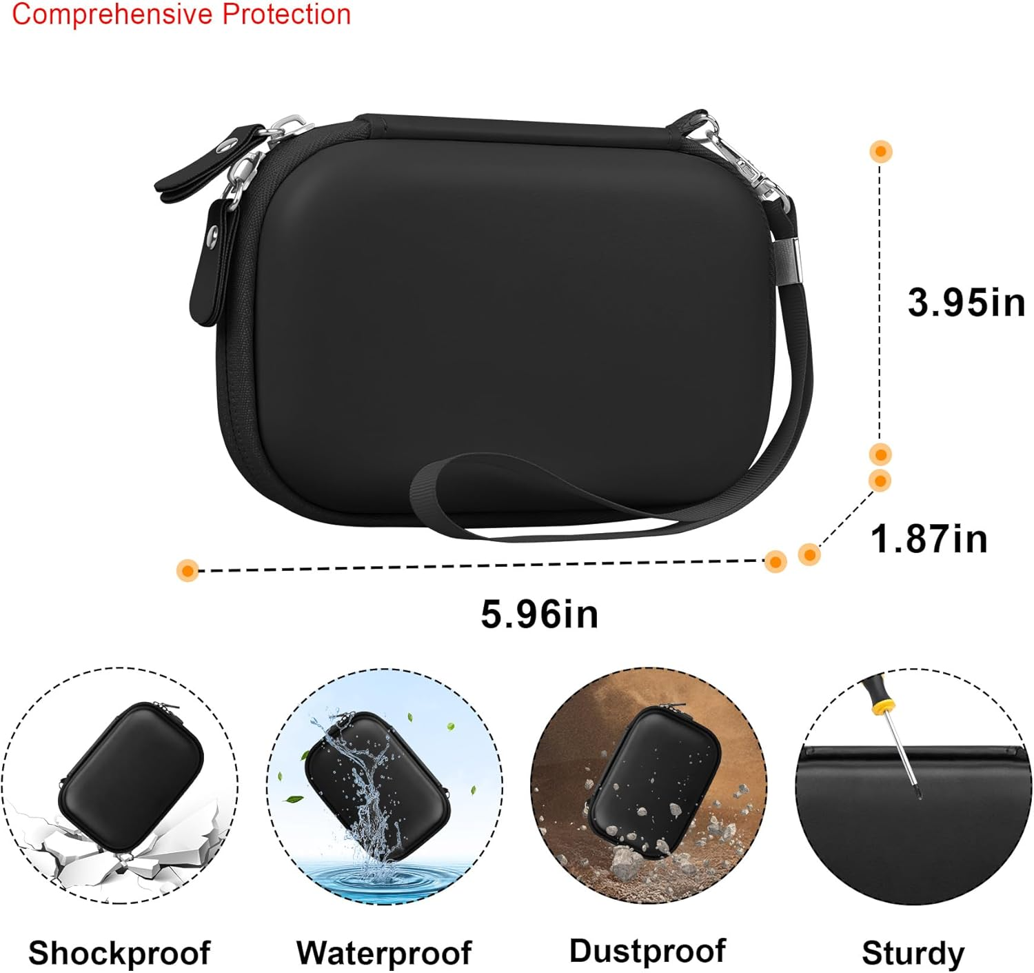 Elonbo Camera Carrying Case for Kodak PIXPRO FZ55 / FZ53 / FZ45 / FZ43 16MP Digital Camera, Vlogging Camera Storage Holder Trave Bag, ​Mesh Bag Fits Batteries, Cable, Memory Card, Card Reader, Black - Grey image number 7