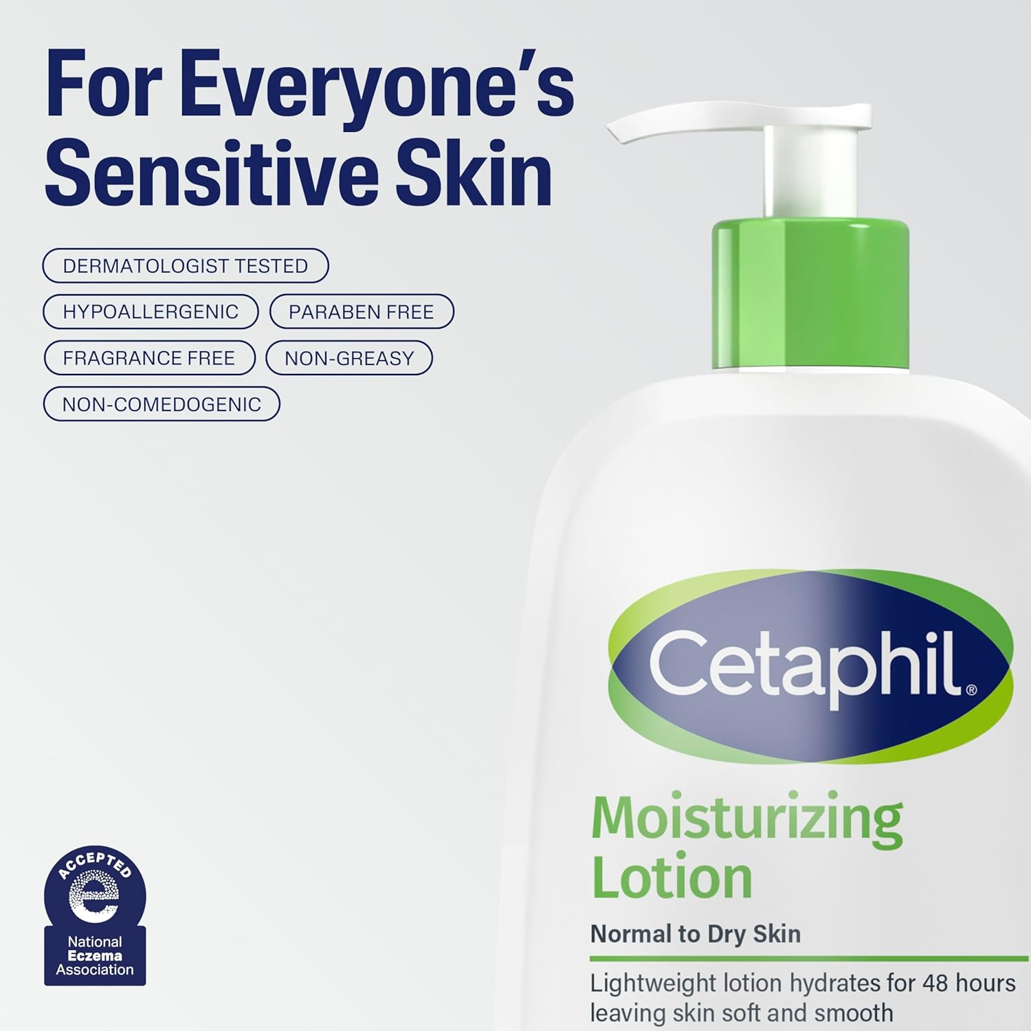 Cetaphil Face & Body Moisturizer, Hydrating Moisturizing Lotion for Normal to Dry Skin, Suitable for Sensitive Skin, 2 Oz Pack of 12, Fragrance Free, Hypoallergenic, Non-Comedogenic image number 5