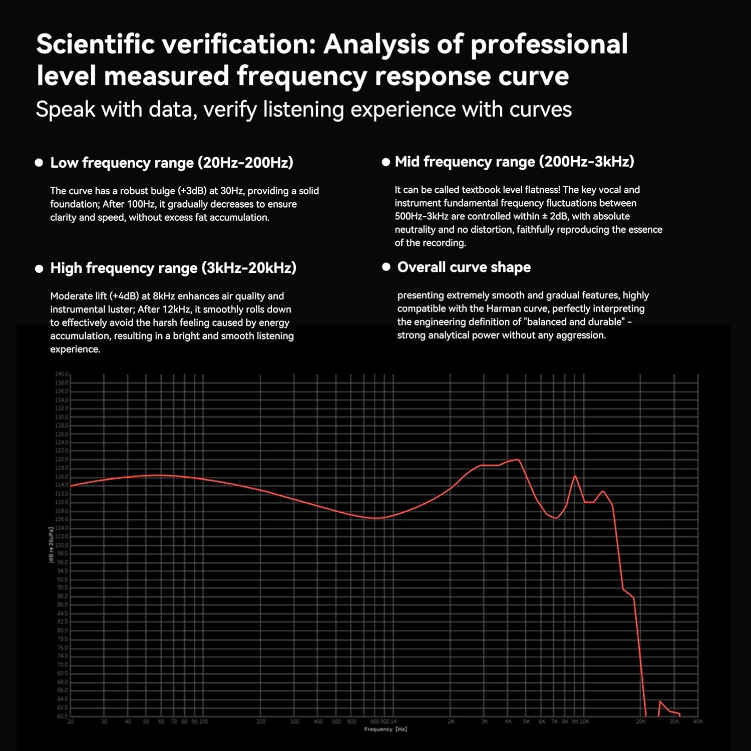 KINBOOFI SPA-SG in Ear Monitor Wired Earbuds 10MM PEEK+PU Composite Diaphragm Inner-Magnet DD Hifi Wired Earphones Jack 3.5Mm IEM for Musicians, Singers, Audiophiles image number 3