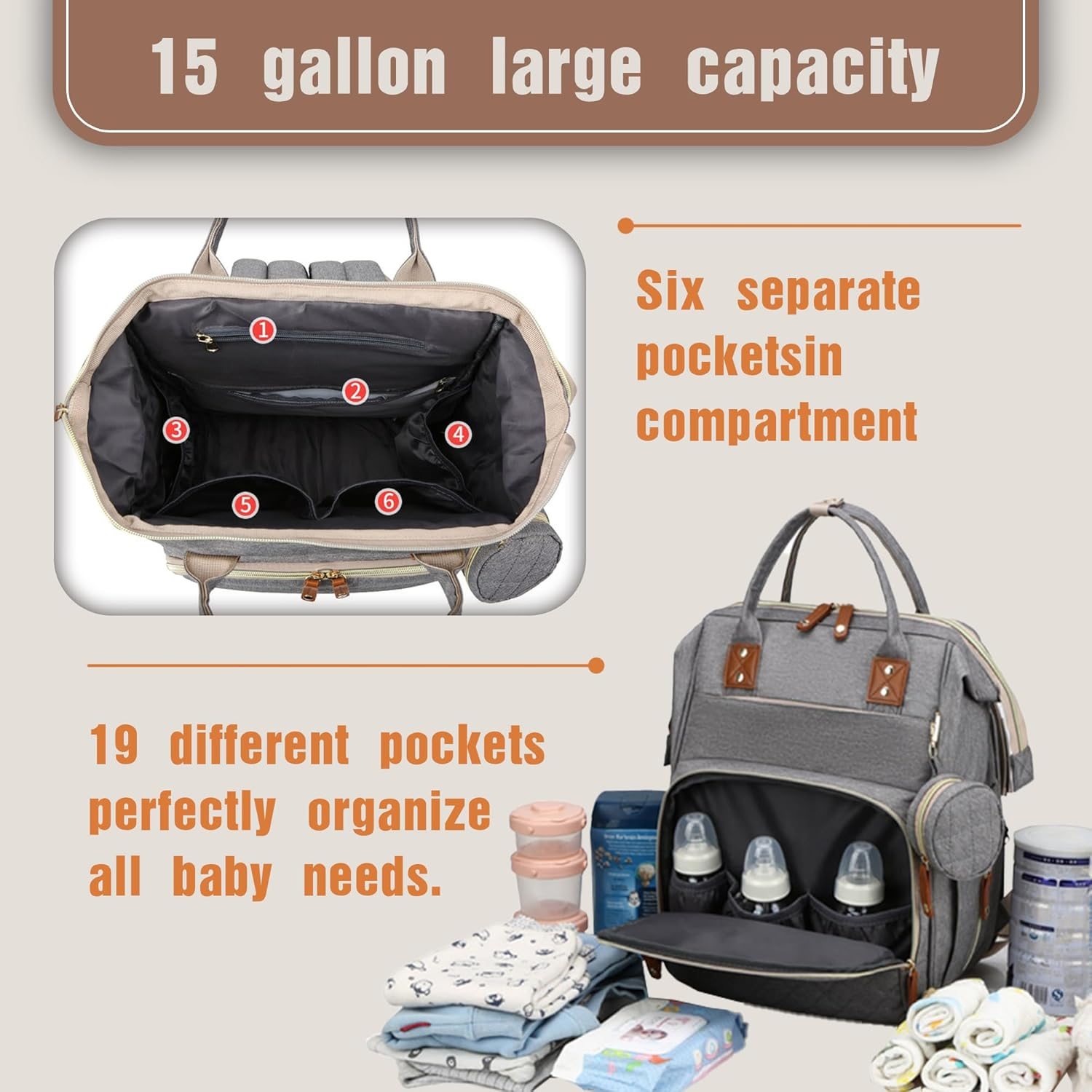 Baby Nappy Bag with Changing Station, Multifunctional Waterproof Diaper Bag, Large Baby Bag - Stylish Travel Baby Backpack for Mom and Dad image number 4