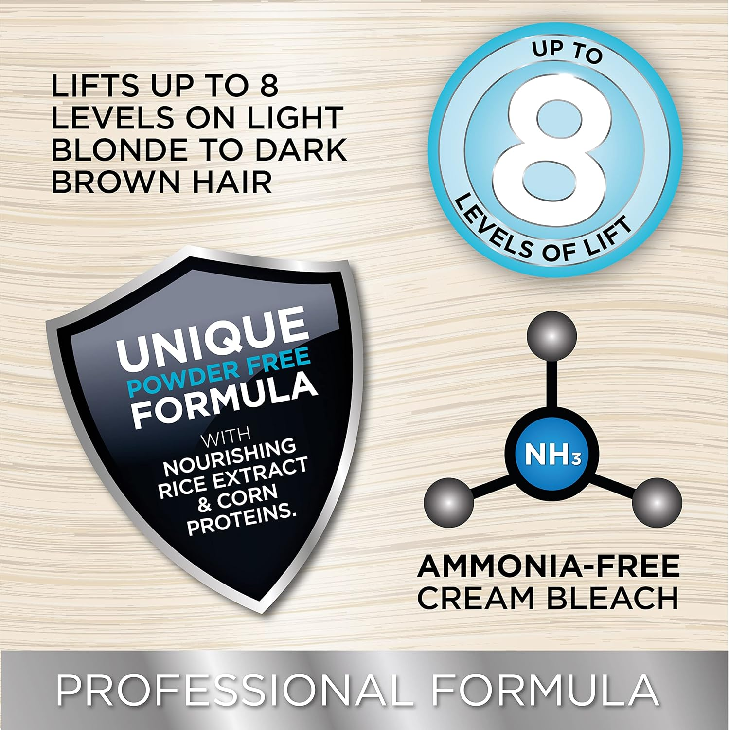 Knight & Wilson Color-Freedom Cream Hair Bleach Kit. Ammonia-Free Formula Lifts up to 8 Shades. Protects & Repairs While Lightening. Complete Hair Bleaching Kit with Tint Bowl, Brush, Gloves & Cap image number 3