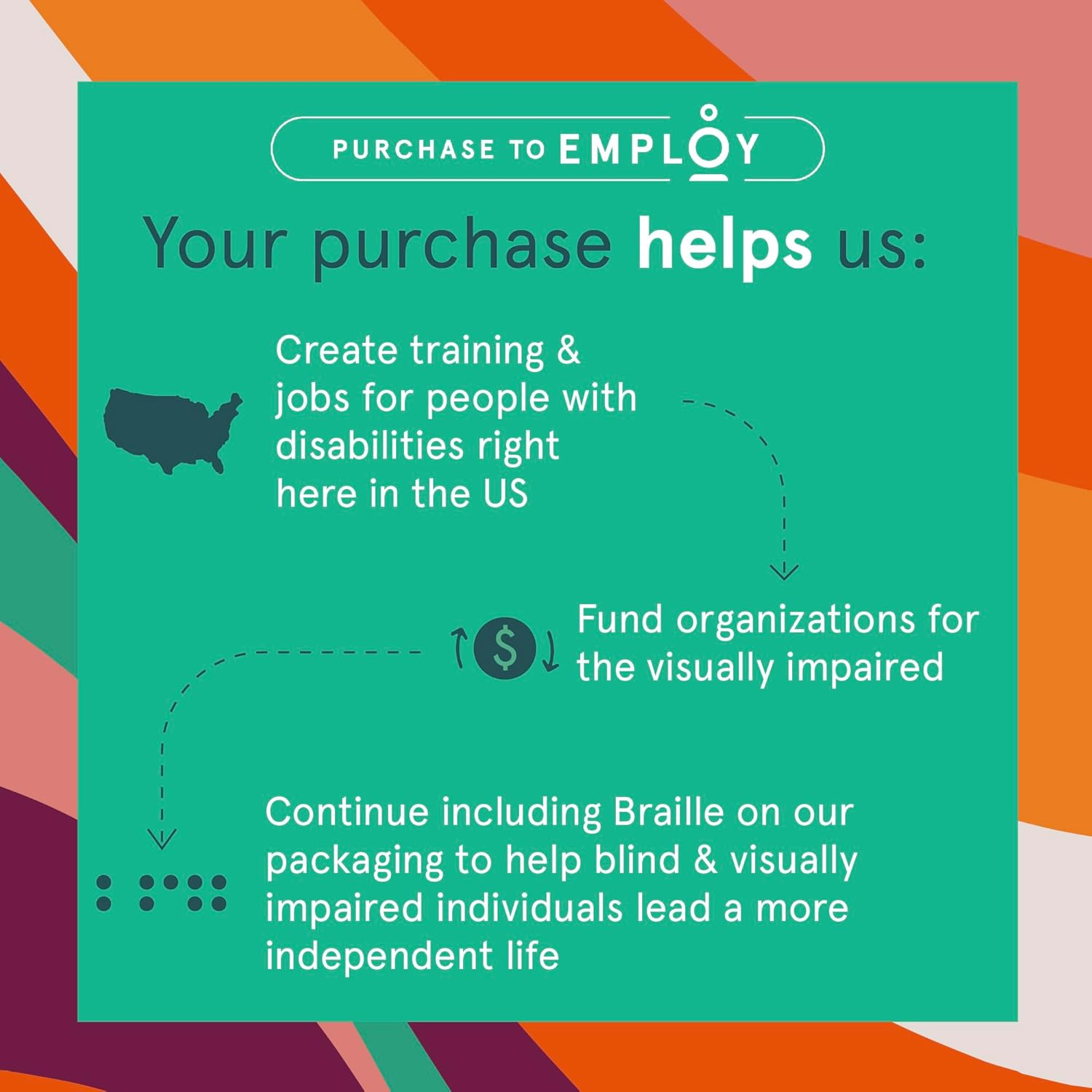 Cleanlogic Organic Cotton Exfoliating Body Scrubber, Reusable Exfoliator Tool for Smooth and Softer Skin, Daily Skincare Routine, Natural, 3 Count Value Pack - Sustainable Large Scrubber image number 4