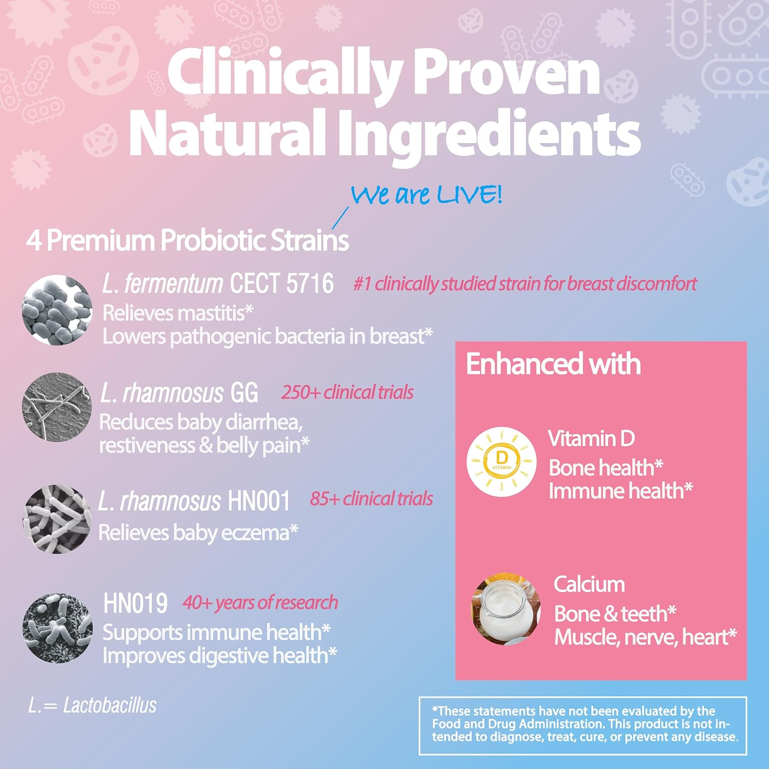 Life-Space Pregnancy & Breastfeeding Probiotic, 50 Count