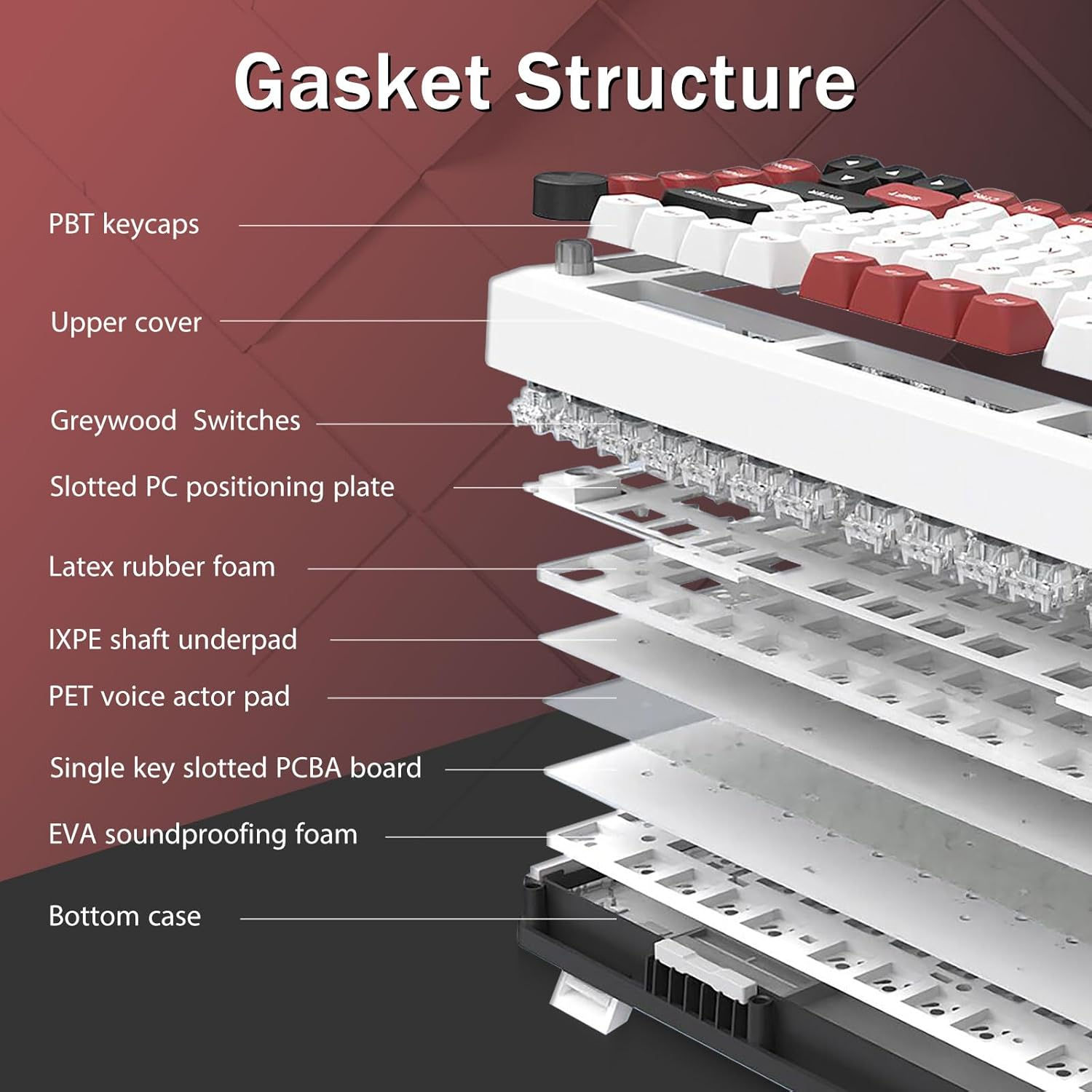 E-Yooso Creamy Mechanical Keyboard Wired, Hot Swappable, Pre-Lubed Linear Switches, Gasket Structure with Sound Dampening Foam, RGB Backlit, 82 Keys Custom Gaming Keyboard for Pc,White image number 6