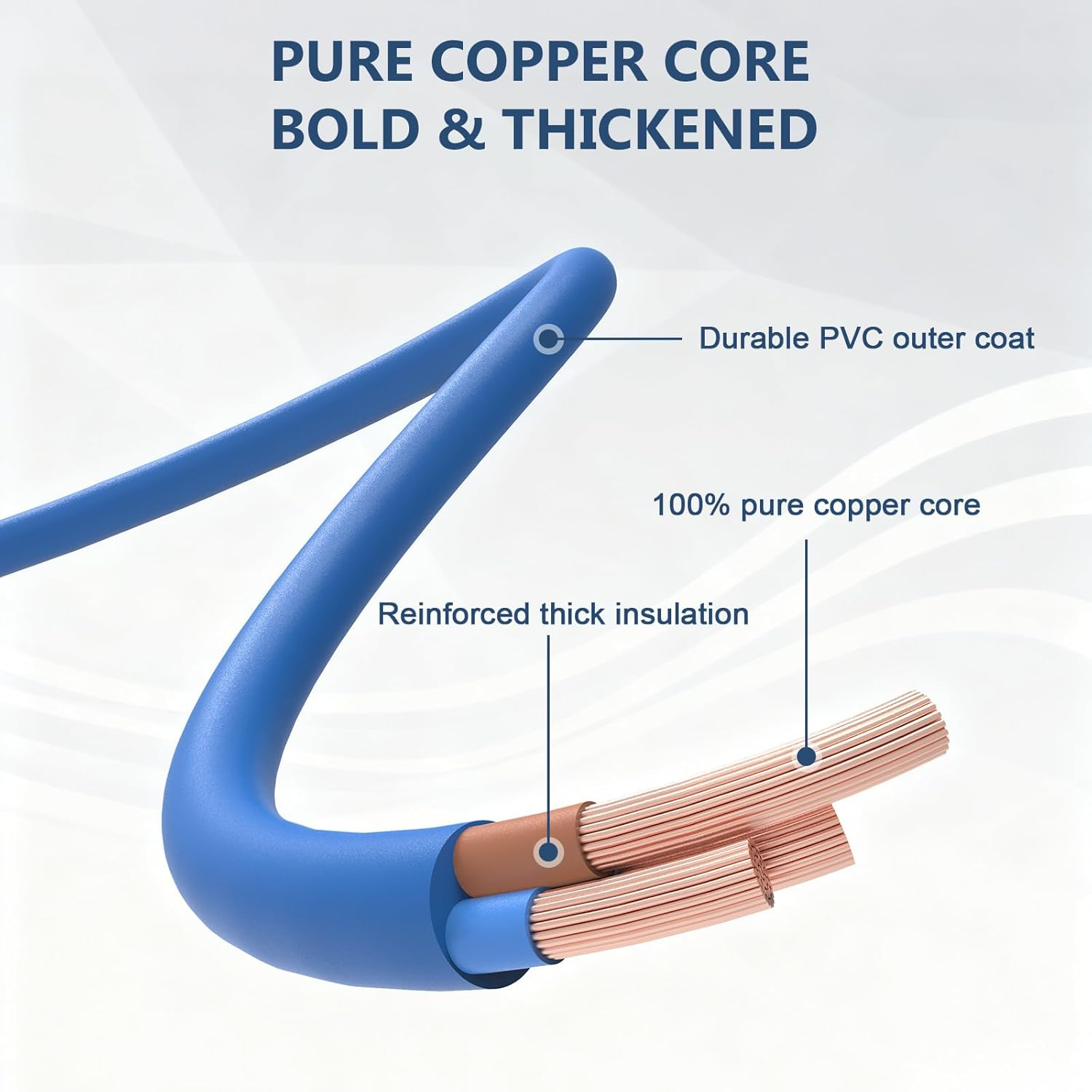 EP 4V-75/V-750.6/1.0Kv 3G1.5Mm2 Australian 3-Core Extension Cord, 20M Blue Cable, LED Indicator, 3600W, 15A image number 2