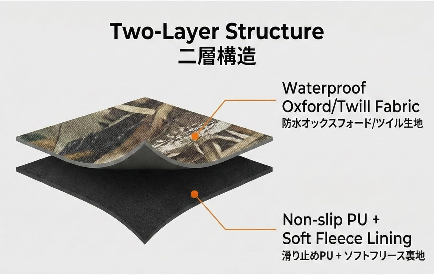 ROLANPRO Waterproof Lens Camouflage Coat for Nikon Z 600Mm F6.3 VR S Rain Cover Lens Protective Sleeve Case Clothing-#39 Reed B Waterproof - 18 Dark Camo image number 7