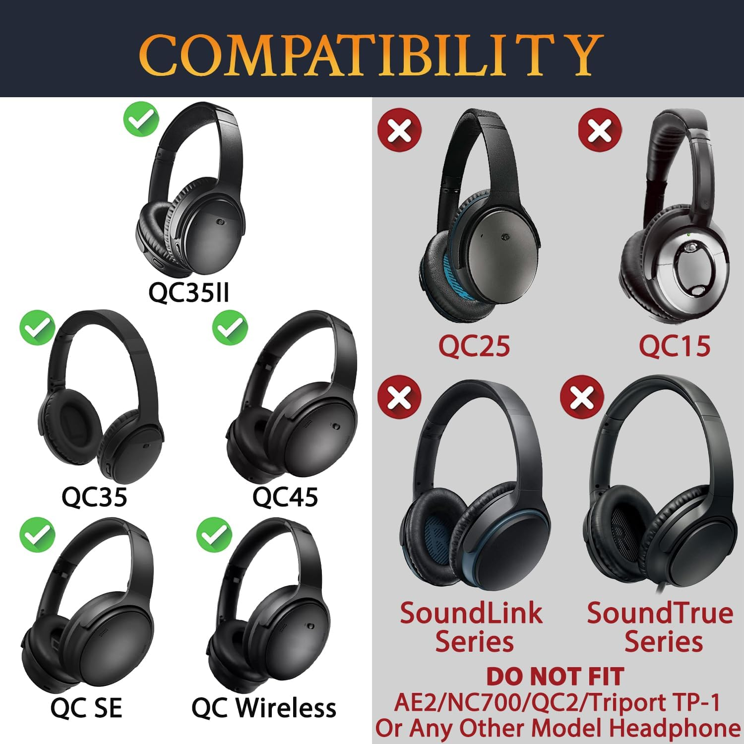 SOULWIT Metal Swivel Pins Replacement Parts Kit for Bose Quietcomfort 35/QC35/QC35 Ii/Qc45/Quietcomfort SE (QC Se)/New Quiet Comfort Wireless Headphones, Hinge Screws Accessories and Gasket (Black)