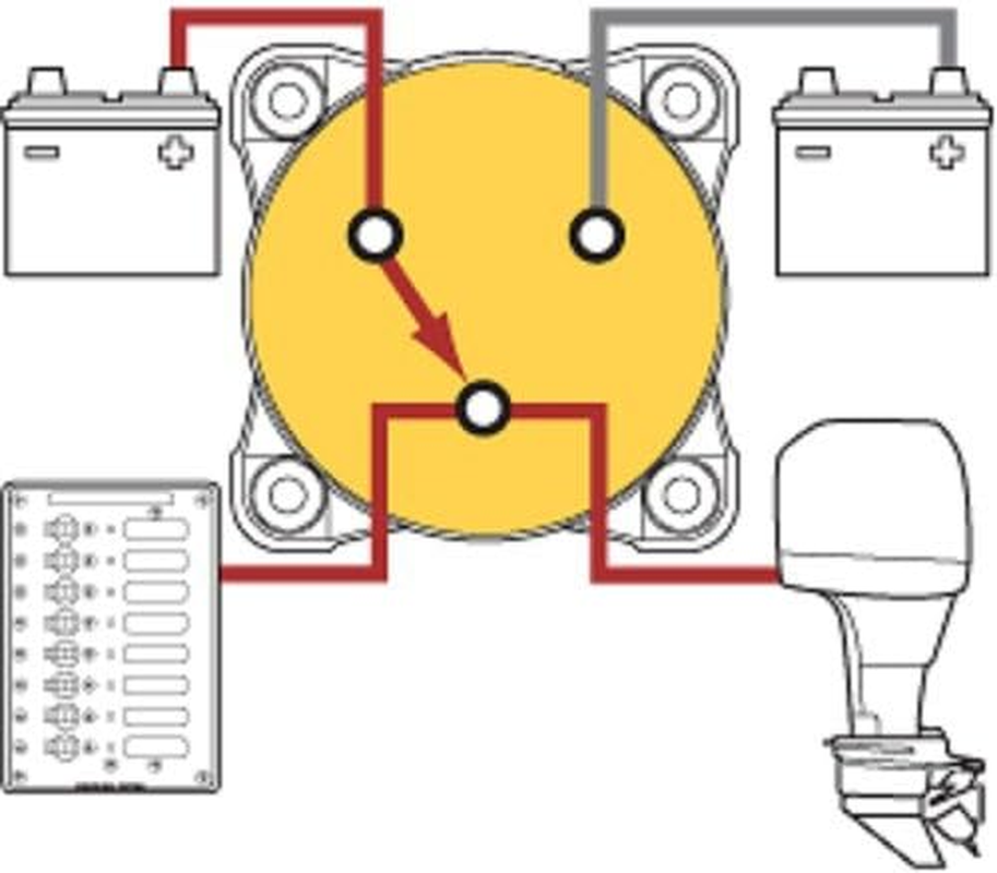 Blue Sea Systems Hd-Series Heavy Duty Battery Switch image number 5