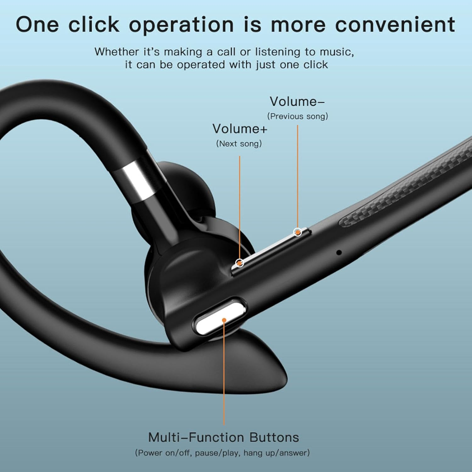 LICAEVEY Bluetooth Headset V5.4, Wireless Bluetooth Earpiece with 500Mah Charging Case 6 Hours Talking Time Built in Noise Canceling Double Mic Headphones for Driving Trucker image number 4