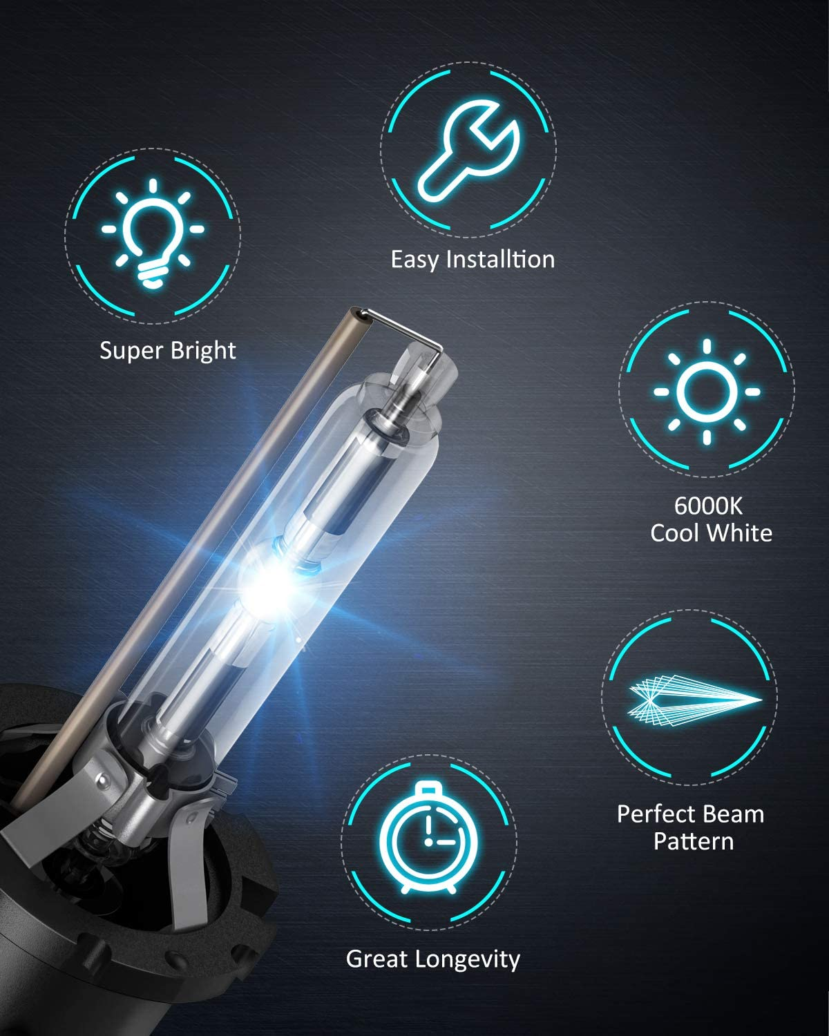 Nilight D2S HID Bulbs, 6000K Diamond White Xenon Replacement D2S HID Headlight Bulb,350% Lighting Distance Super Bright High for 12V Cars, IP67 Design with Metal Stents Base image number 4