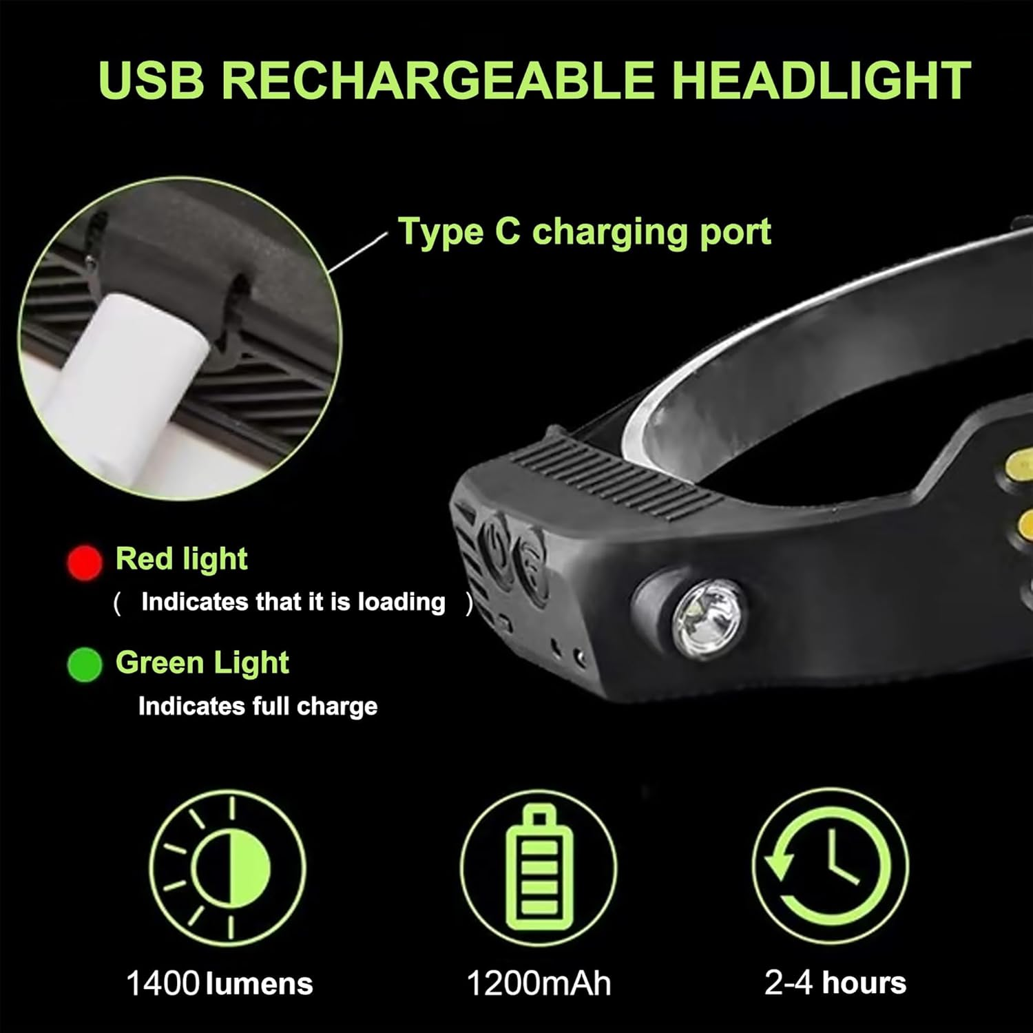 LED Headlamp Rechargeable,Headlamp 1200L White Light 5 Modes,230&deg; Wide Angle Lighting,1200Mah Battery,Soft Silicone,Adjustable Headband,Suitable for Running,Fishing,Cycling,Climbing,Car Repair Etc. image number 3