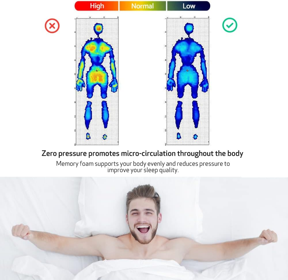 Luxor Memory Foam Mattress Topper Cool Gel Infused Bamboo Cover 8CM Underlay (Queen) image number 5